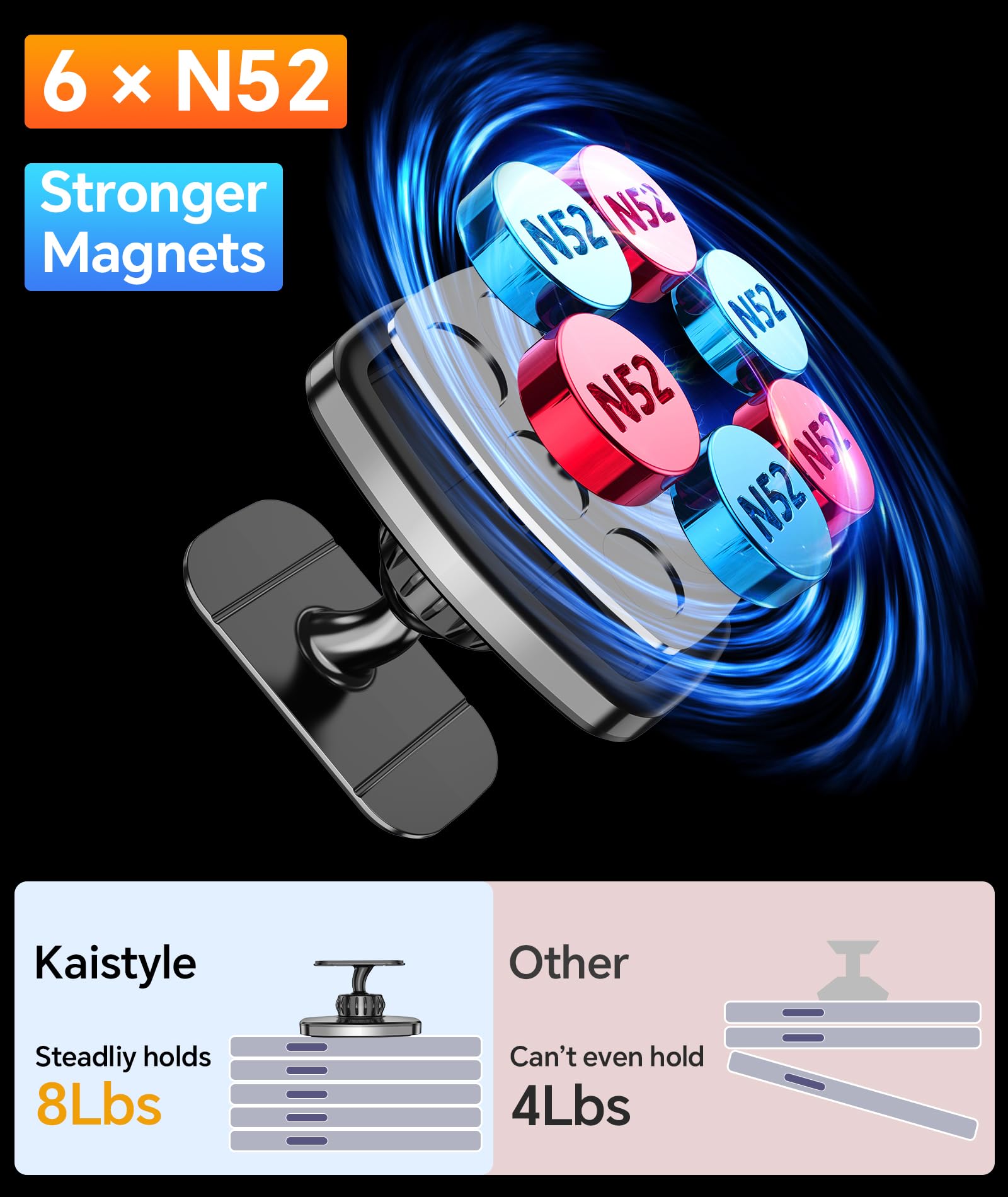 Kaistyle Magnetic Phone Holder For Car Air Vent Phone Mount【Not Blocking Air Vent】Car Vent Magnetic Cell Phone Automobile Cradles【360° Rotation】Phone Holders For Your Car Mount For Iphone 16 Pro Max 15 14 13