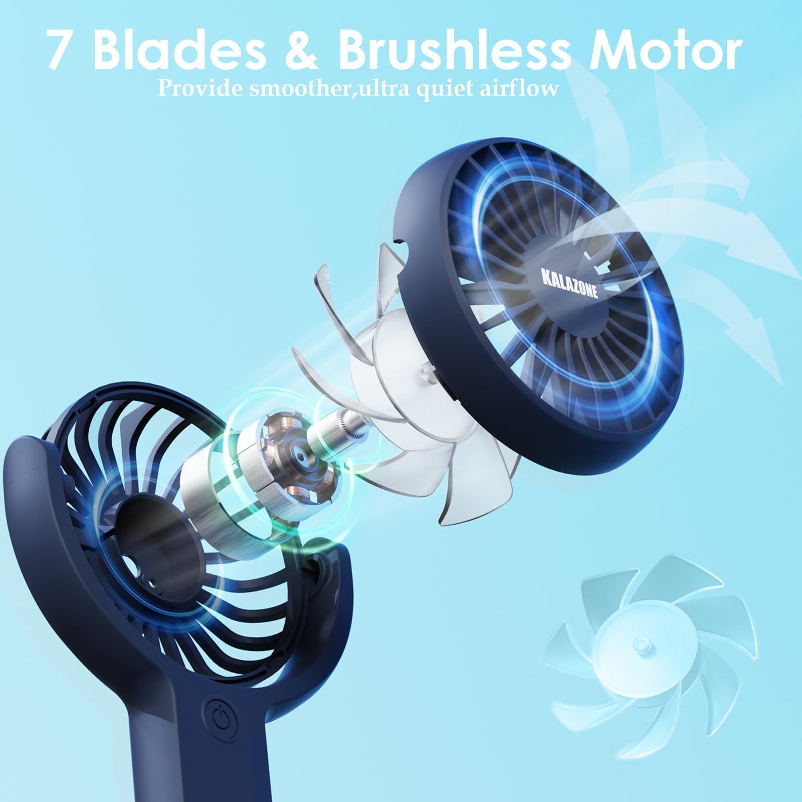 Mini Handheld Fan [3-Pack], Usb Rechargeable Portable Fan,5 Speed With Base Small Desk Fan,180° Cool