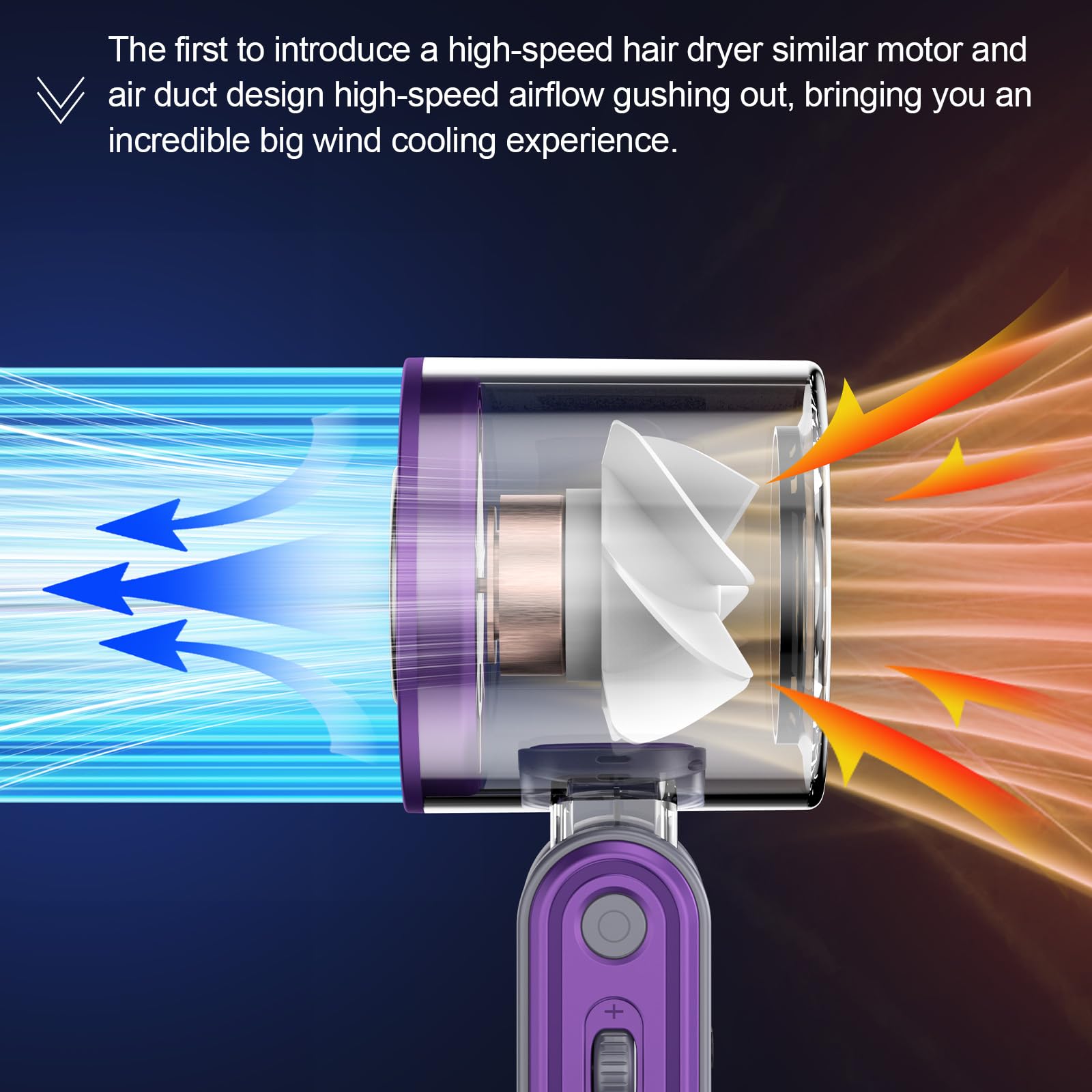 Portable Fan, Handheld Semiconductor Fan With 100 Adjustable Speeds & Led Display - 3000Mah Battery