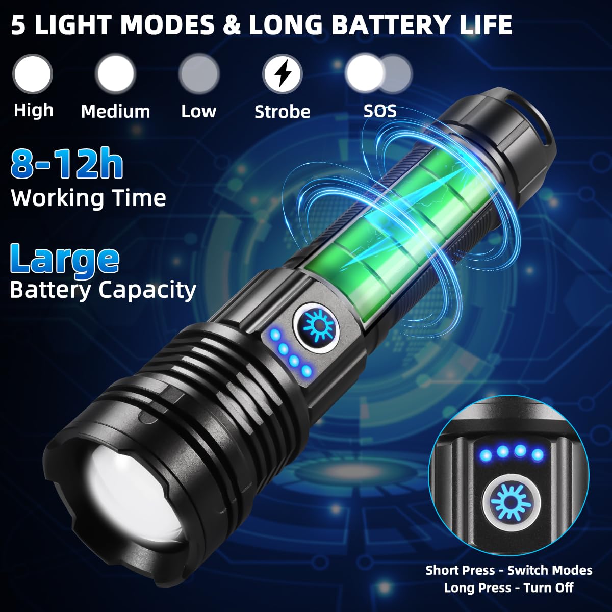 Wopkdupk Super Bright Flashlights High Lumens, 1000000Lm Rechargeable Flashlights, 5Mode Led Flashlight, Adjustable Focus Tactical Flash Light, Powerful Flash Lights For Home, Camping, Emergencies