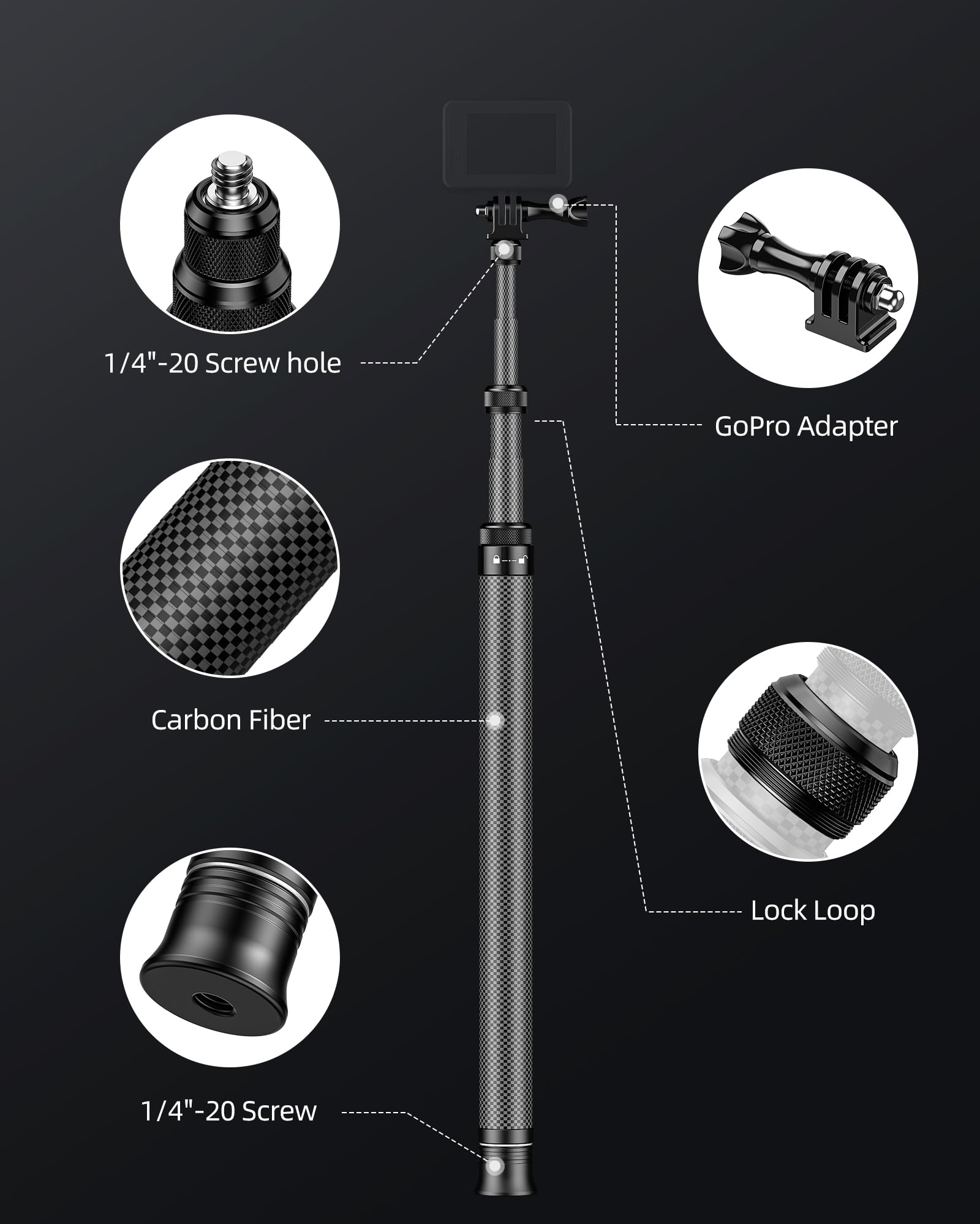 Camolo Geek 60"/1.5M Invisible Selfie Stick Carbon Fiber, 5Ft Extended Long Pole Compatible With Insta360 X4 X3 One X2, One R, One X, One Go 3S 3 2 Action 360 Camera (14.2 To 60")