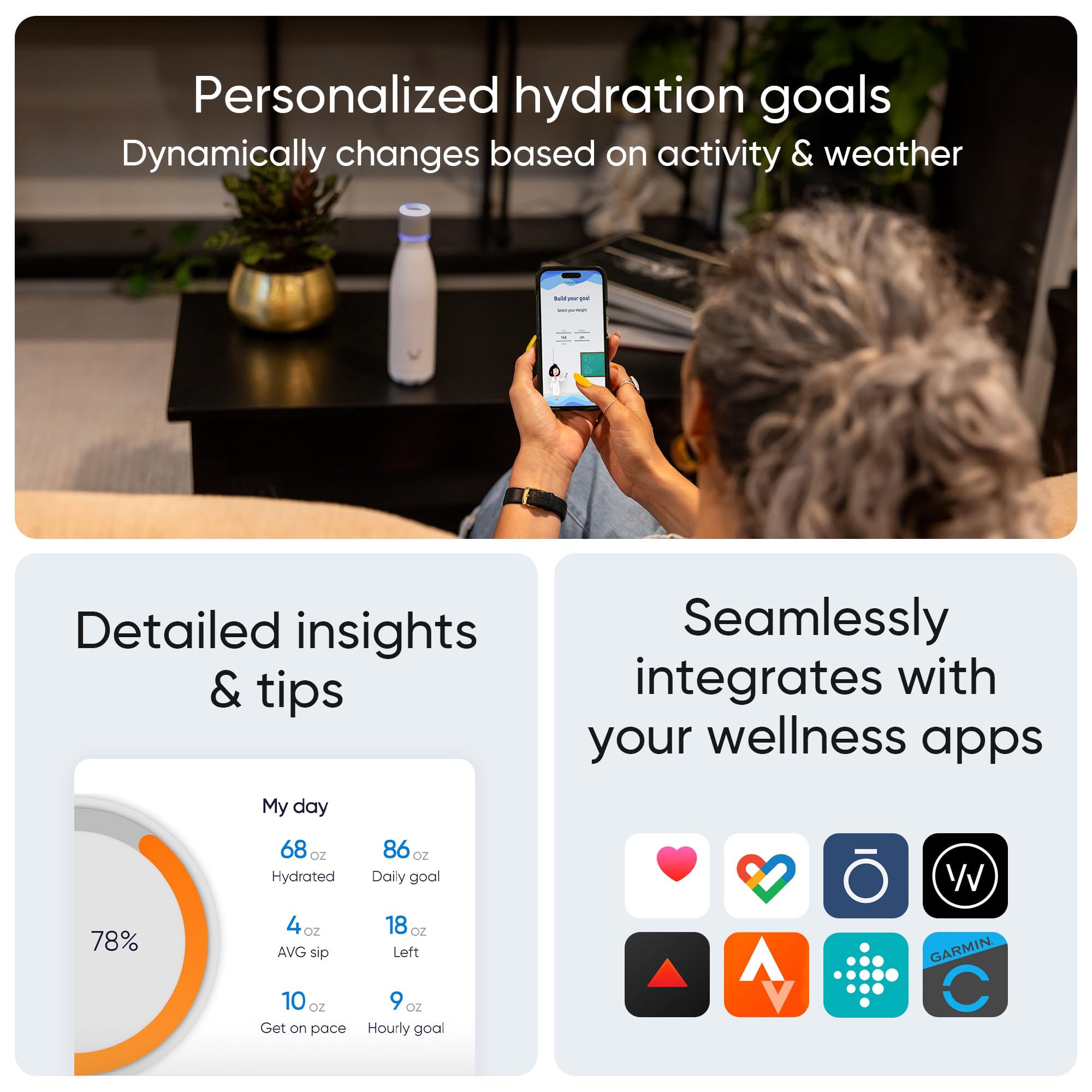 Smart Water Bottle - Stay Motivated To Drink More, Track Water Intake With Color Changing Led