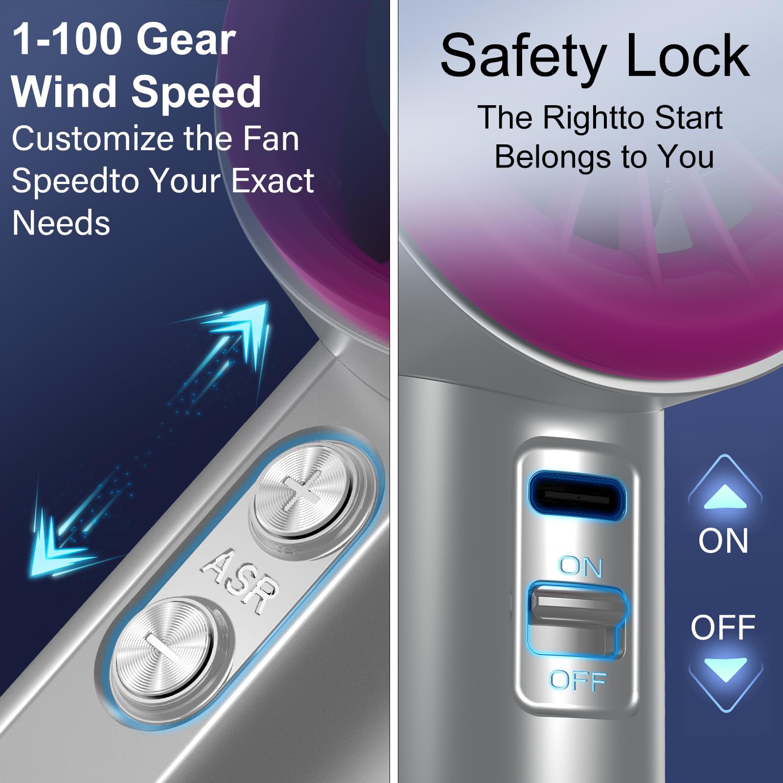 Portable Handheld Fan, Speed (1-100) Adjustable Turbo Personal, 4000Mah Battery Rechargeable Cooling