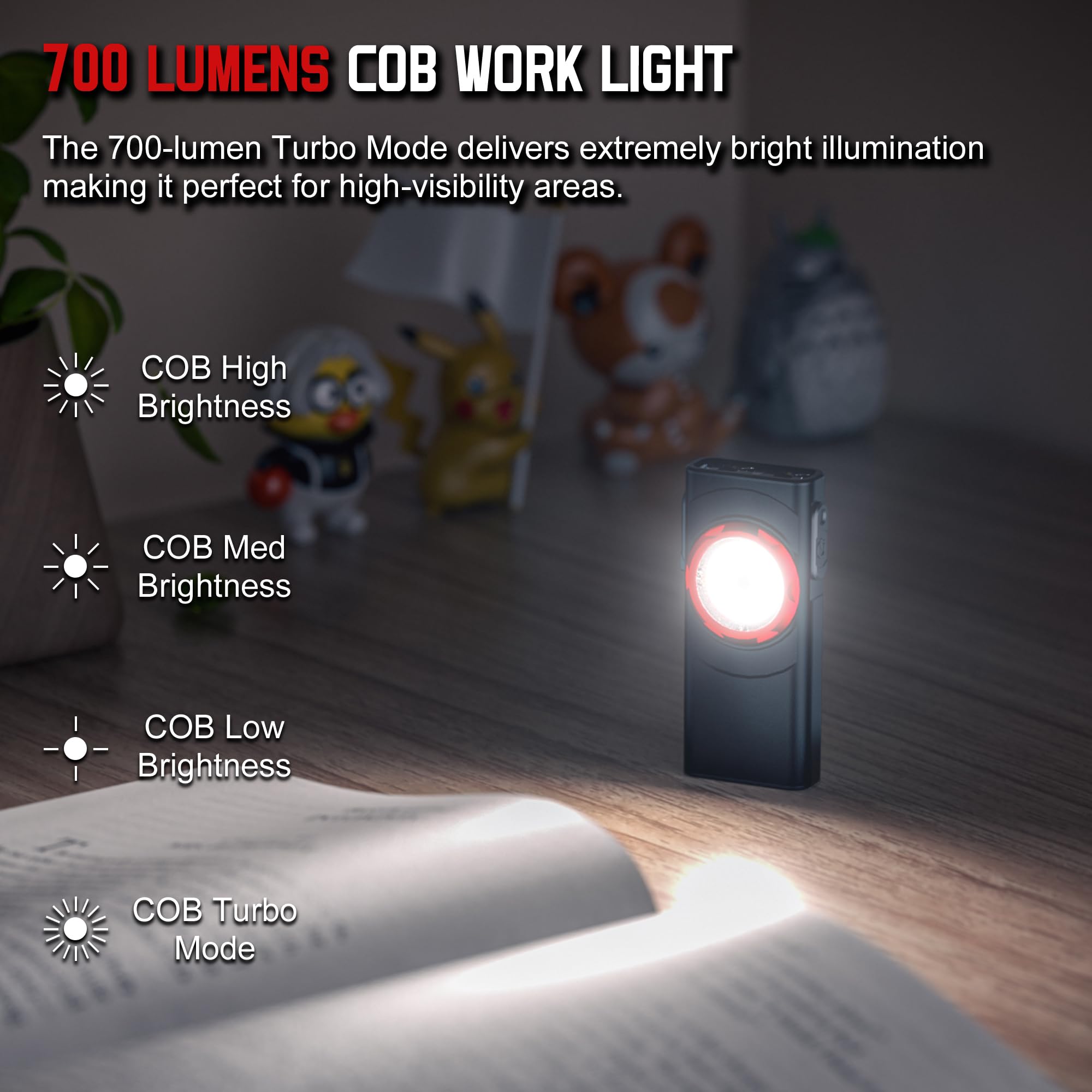 Hopedone Edc Flashlight Rechargeable, 700 Lumens Mini Led Flashlight With 8 Modes Dual Light Sources Magnetic Flashlights With Clip Waterproof Pocket Flat Flashlights For Night Working (1, Black)