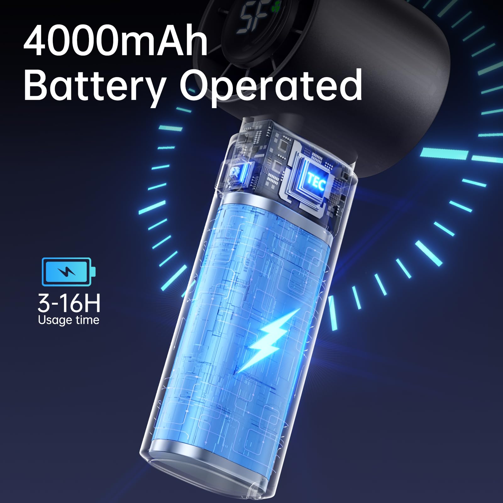 Portable Handheld Turbo Fan, Personal Fan Battery 4000Mah Work For 3-16H, Usb Rechargeable