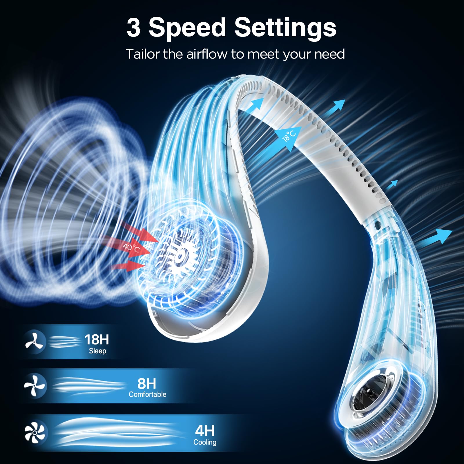 Neck Fan, Hands Free Bladeless Neck Fans Portable Rechargeable, 6000 Mah Battery Operated Wearable