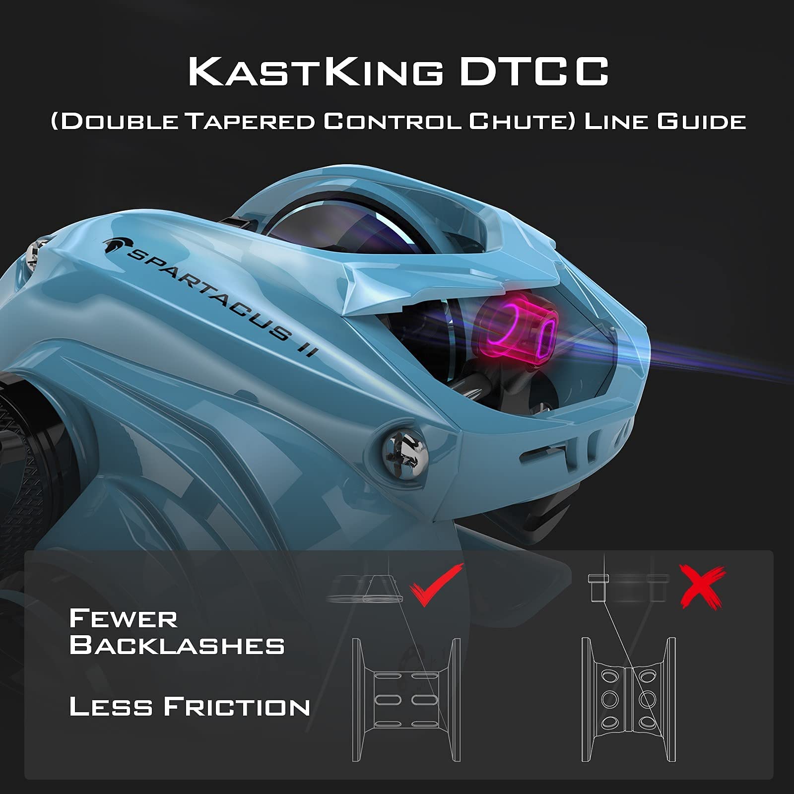 Kastking Spartacus Ii Baitcasting Fishing Reel, 6Oz Ultralight Baitcaster Reel, Super Smooth With 17.6 Lb Carbon Fiber Drag, 7.2:1 Gear Ratio, 39Mm Palm Perfect Lower Profile Design