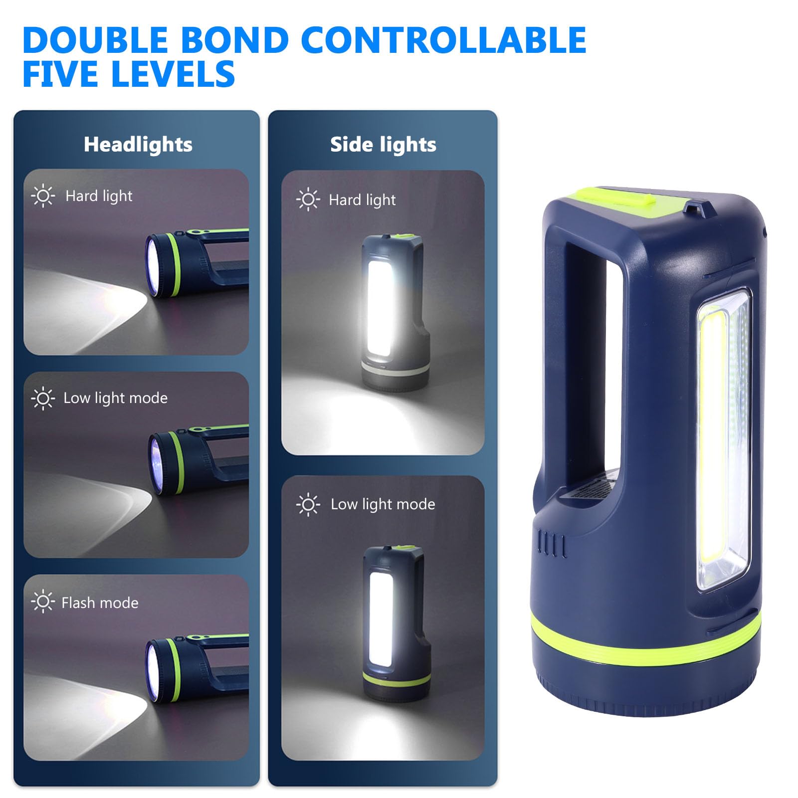 S Sunsbell Powerful Flashlights,5 Speed Adjustment Usb Rechargeable Spotlights Handheld,5000 Mah Polymer Battery Powered Flashlight Double Sided Lighting For Camping Wild Fishing Emergency As