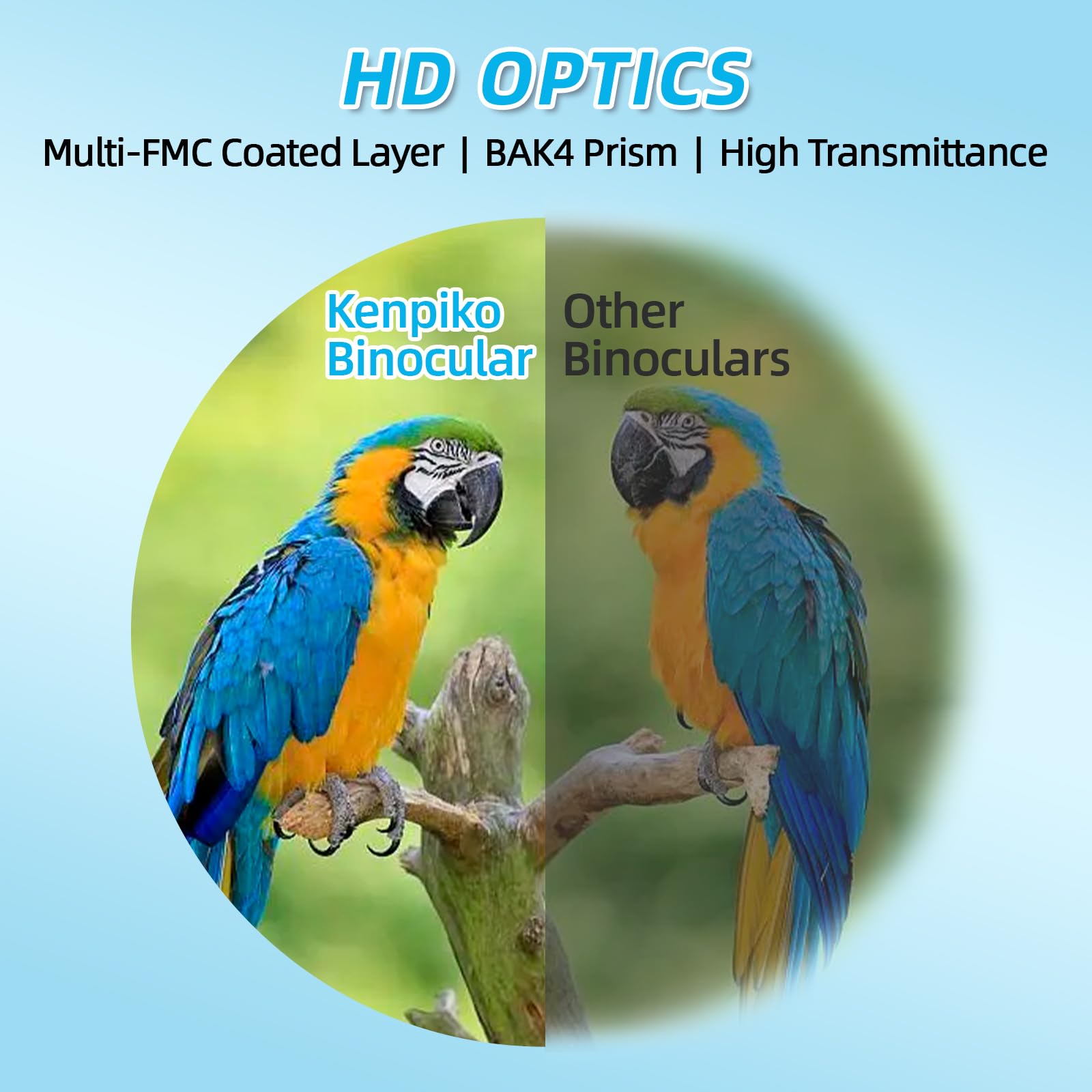 Kenpiko 8X30 Binoculars For Adults, High Power Compact Binocular For Travel Hiking Concert Ship Cruise Hunting Bird Watching, Black Waterproof Binocular For Kid