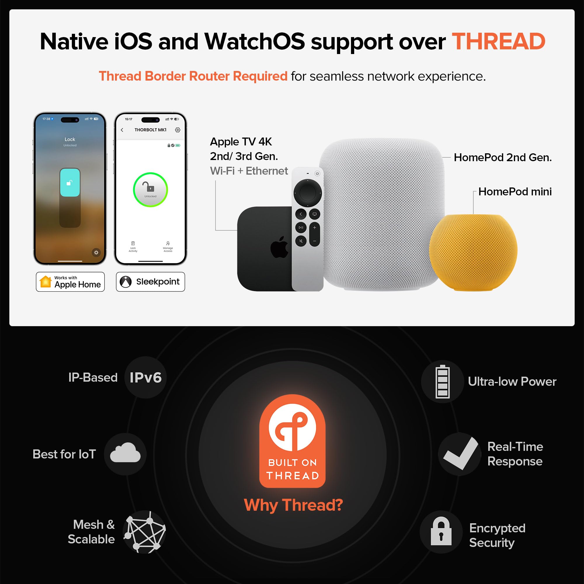 Thorbolt X1 Apple Home Key Tap To Unlock, Smart Keyless Entry Door Lock With Fingerprint, Touch Keypad Deadbolt Lock Works With Homekit Over Thread (Border Router), Ip65 Weatherproof, Black