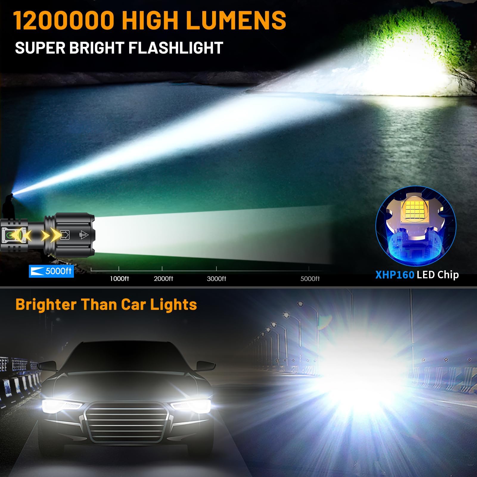 Baibian Led Super Bright Flashlight 1200000 High Lumens, High Powered Rechargeable Flashlights, 6 Modes Zoomable, Waterproof Flash Lights, Tactical Handheld Flashlight For Emergency, Camping, Outdoor, Home