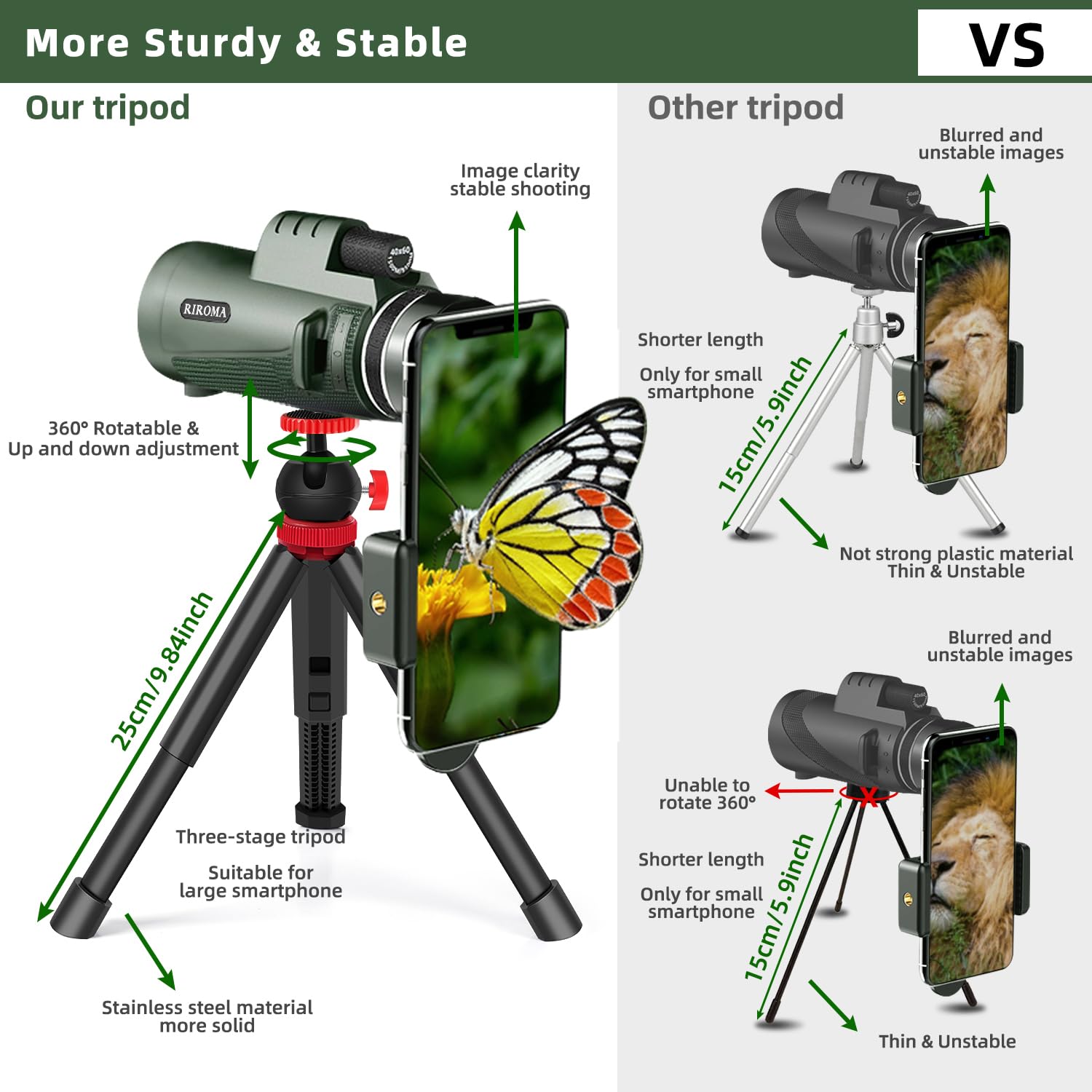 Riroma Monocular - Telescope 40X60 Hd Monocular With Smartphone Adapter Tripod & Portable Bag, Monoculars For Adults High Power With Bak4 Prism & Fmc Lens, Suitable For Bird Watching Hunting Hiking Camping