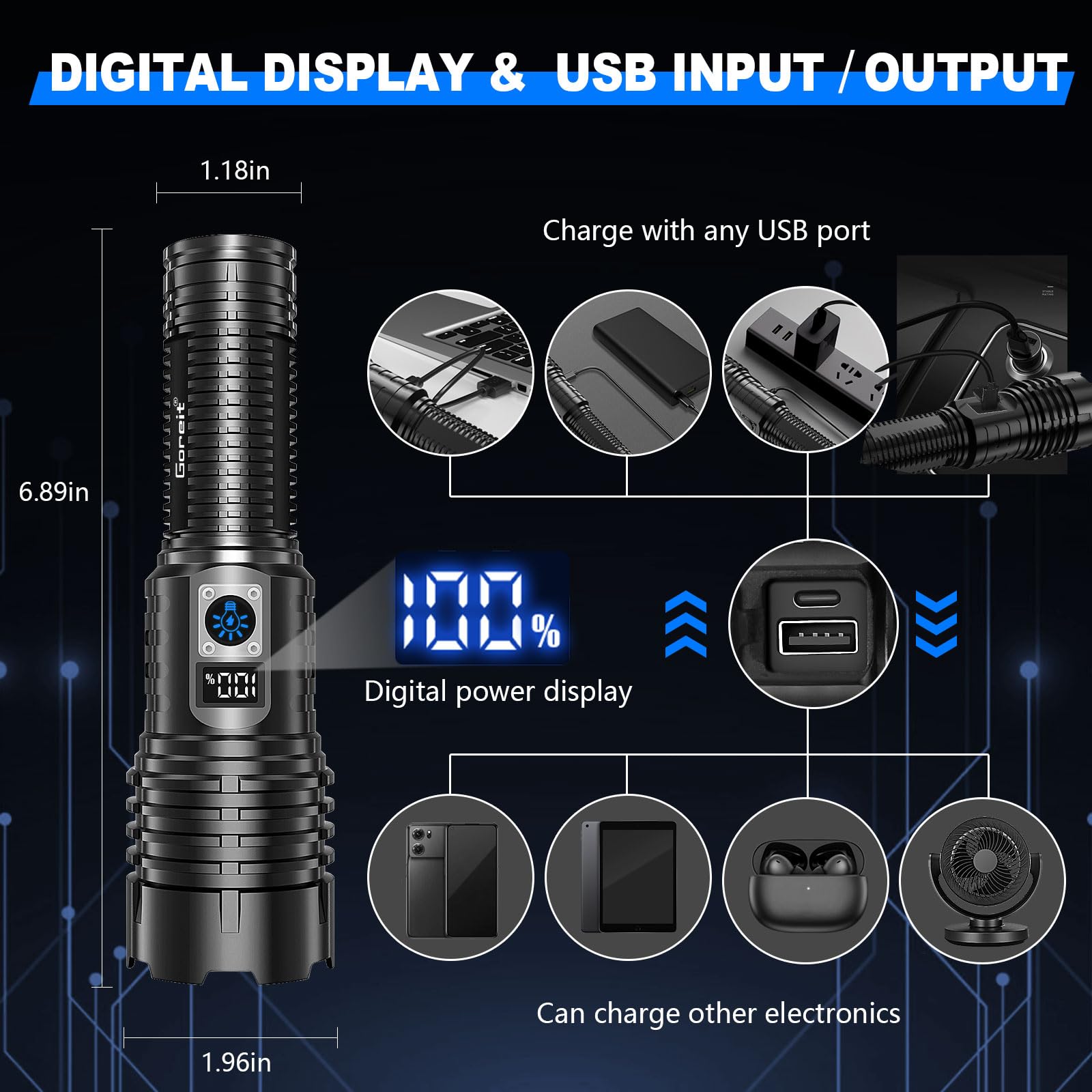 Goreit Flashlights Led High Lumens Rechargeable, 990,000 Lumens Xhm77.2 Super Bright Flash Light Usb, Handheld Flashlight High Powered,Powerful Flashlight Waterproof For Emergency Camping