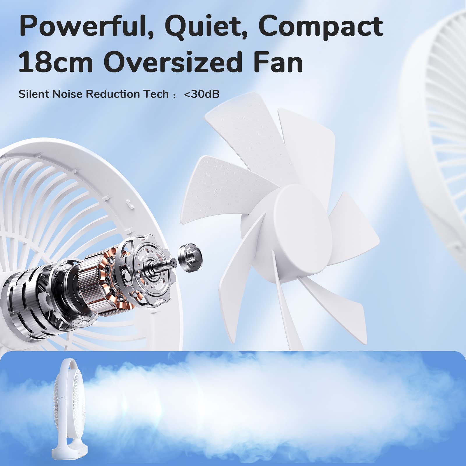 Jisulife Desk Fan, Small Portable Battery Operated Desktop And 4000Mah Usb Rechargeable Electric Tab