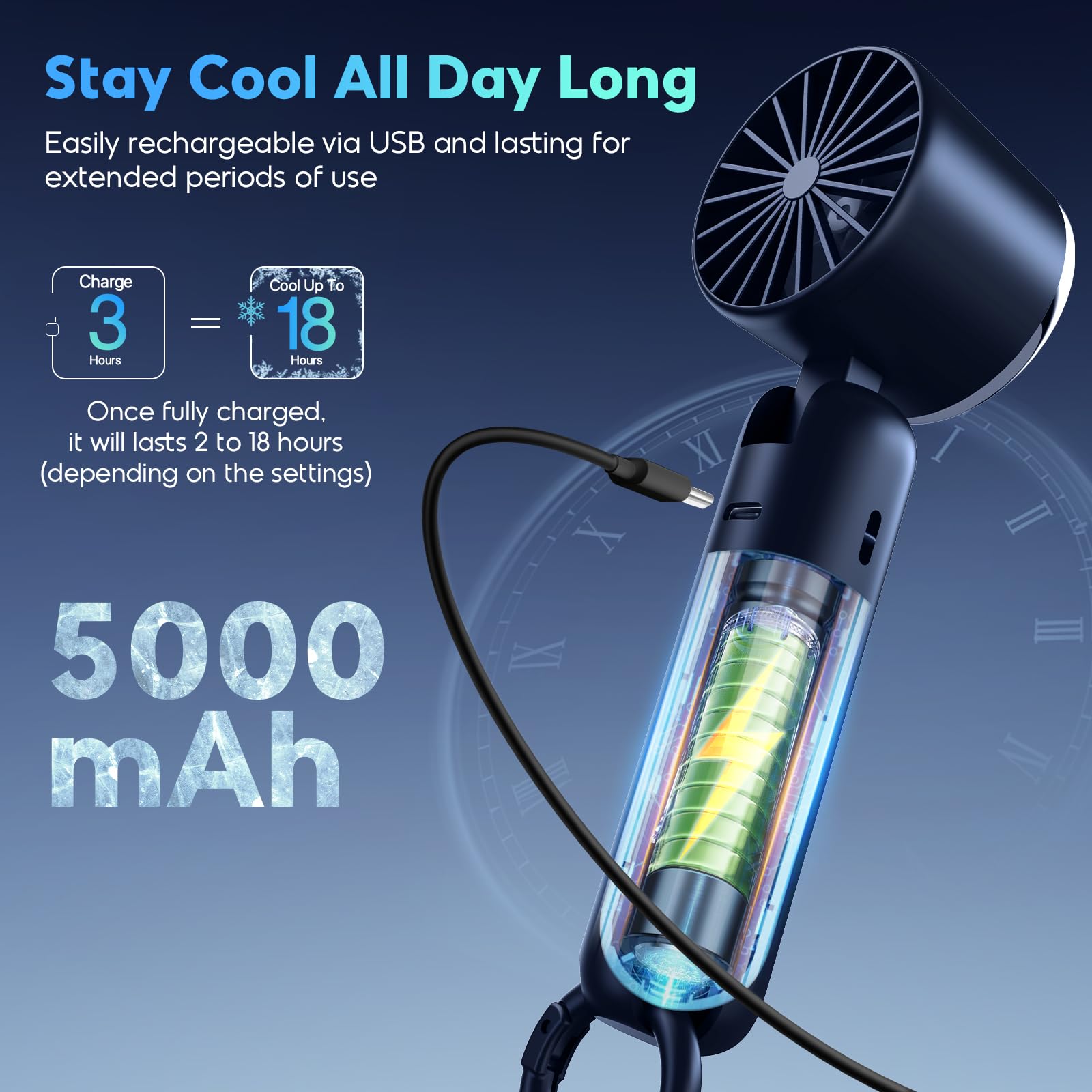 Portable Handheld Fan, Powerful Hand Held Mini Fan, 3 Speed Usb Rechargeable 5000Mah Battery