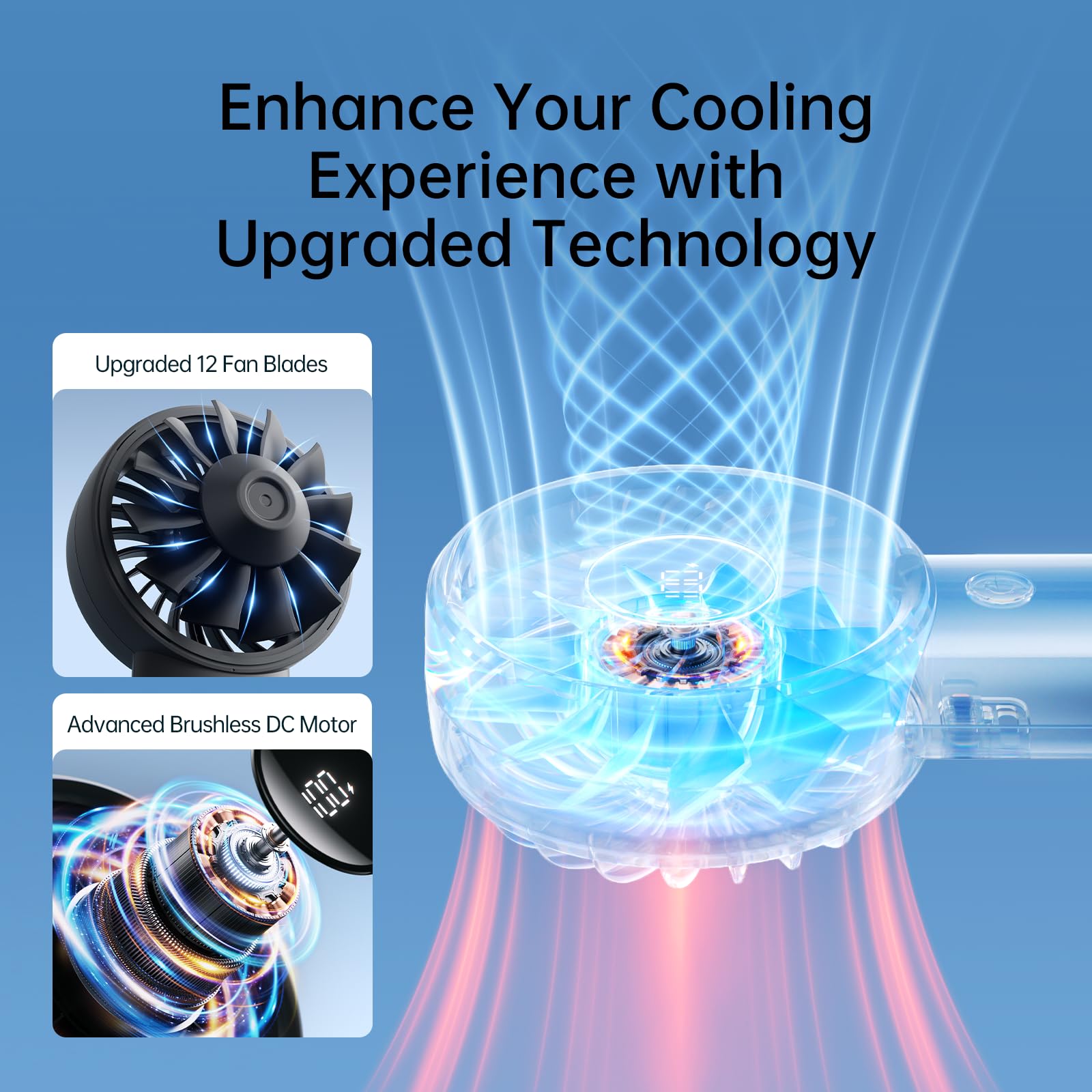 Jisulife Handheld Fan Life4[5-Speed Turbo Wind Pro],5000Mah Portable Rechargeable Fan With Led