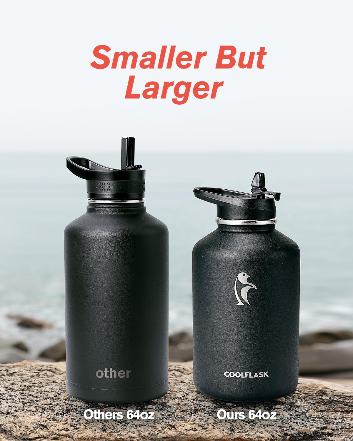 Coolflask 64 Oz Insulated Water Bottle With Strap & Sleeve, Half Gallon Water Jug 3 Lids Stainless