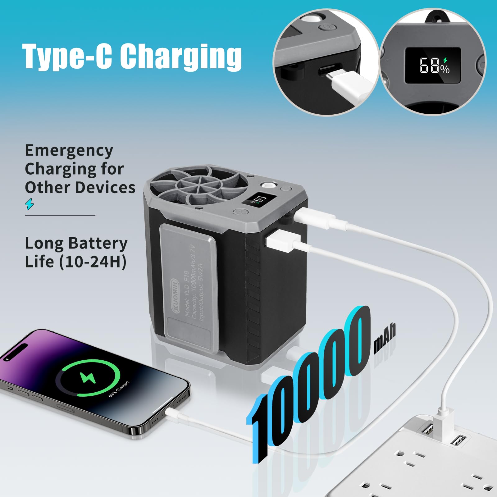 Portable Waist Fan, 10000Mah Rechargeable Waist Belt Clip Fan, 10000Rpm 4 Speeds, 24H Working Time