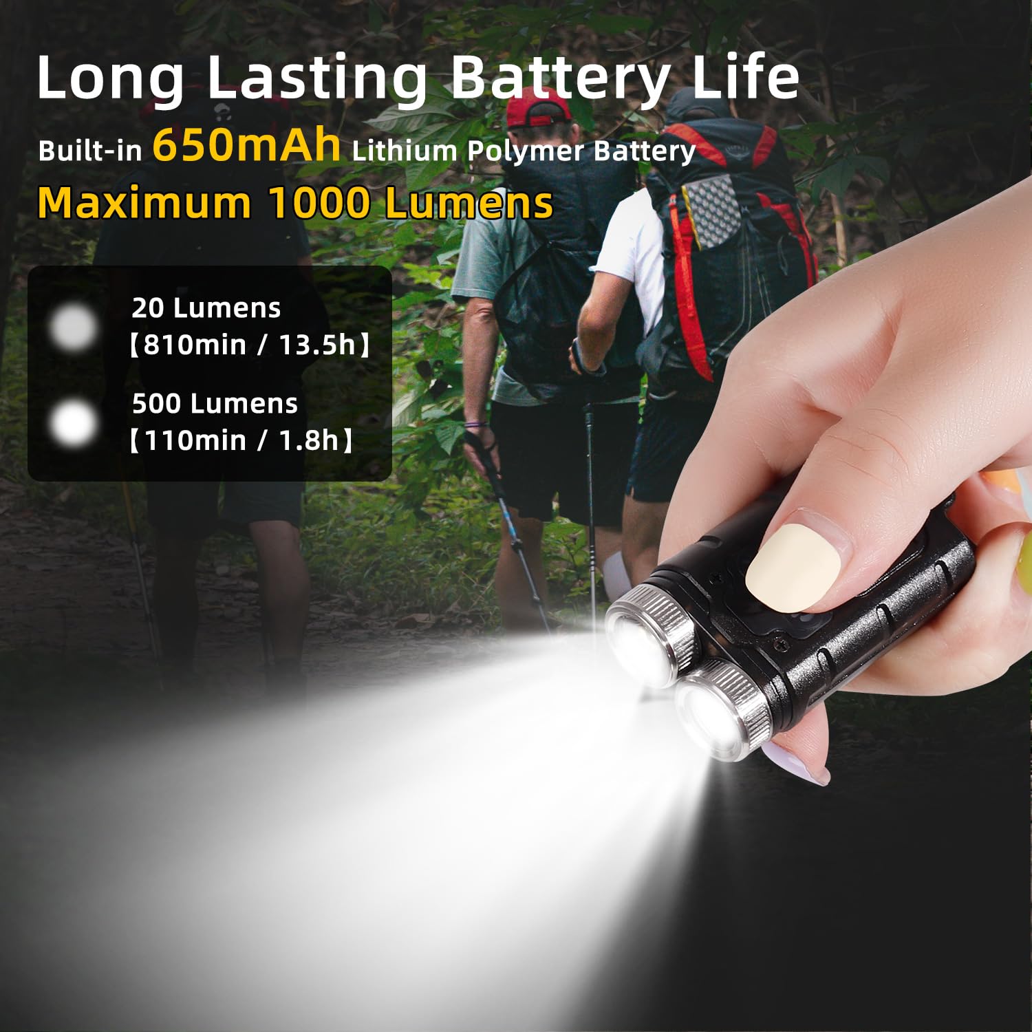 Kunhe K2 2 Pack 1000 High Lumens Edc Flashlight With Tail Magnetsuper Bright Rechargeable Usb C Mini Small Portable Keychain Pocket Flashlights