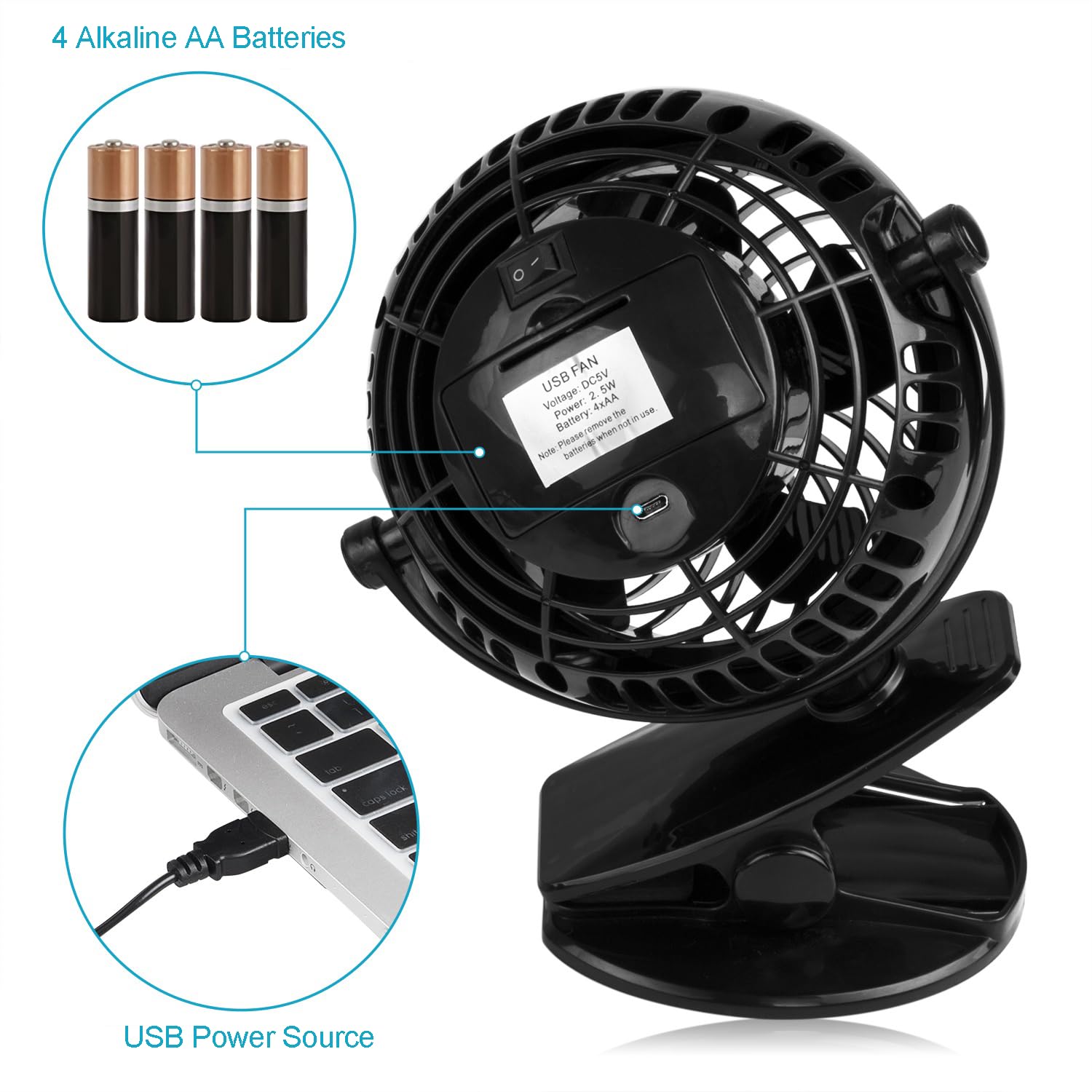 Gazeled Battery Operated Fans, Stroller Fan Battery Operated, Portable Battery Powered Fan With Clip