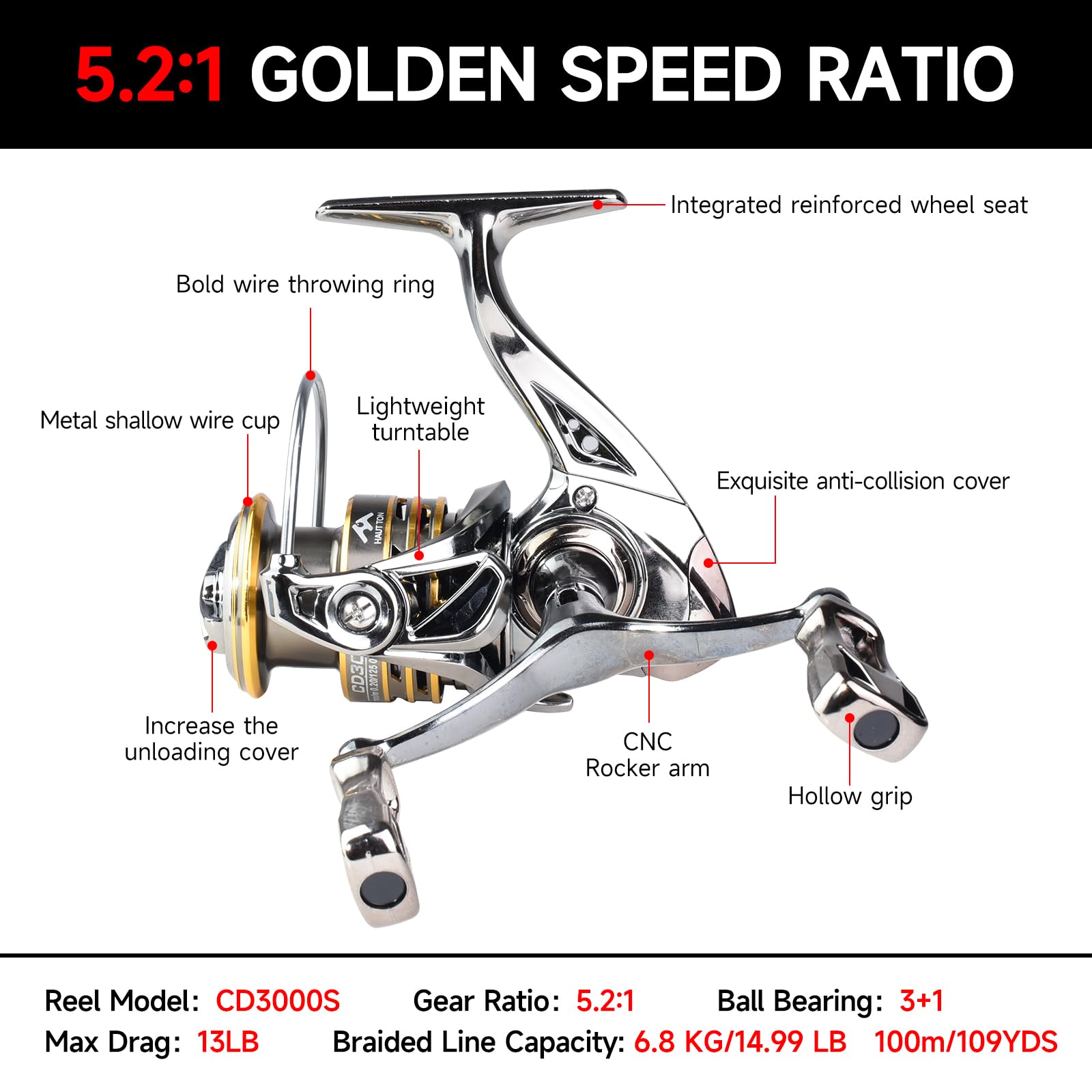 Sqlwylat Spinning Fishing Reel 3+1Bb Light Weight Ultra Smooth Alloy Spinning Fishing Reel With 100 M Of Pe Braided Dyneema Spare Spool