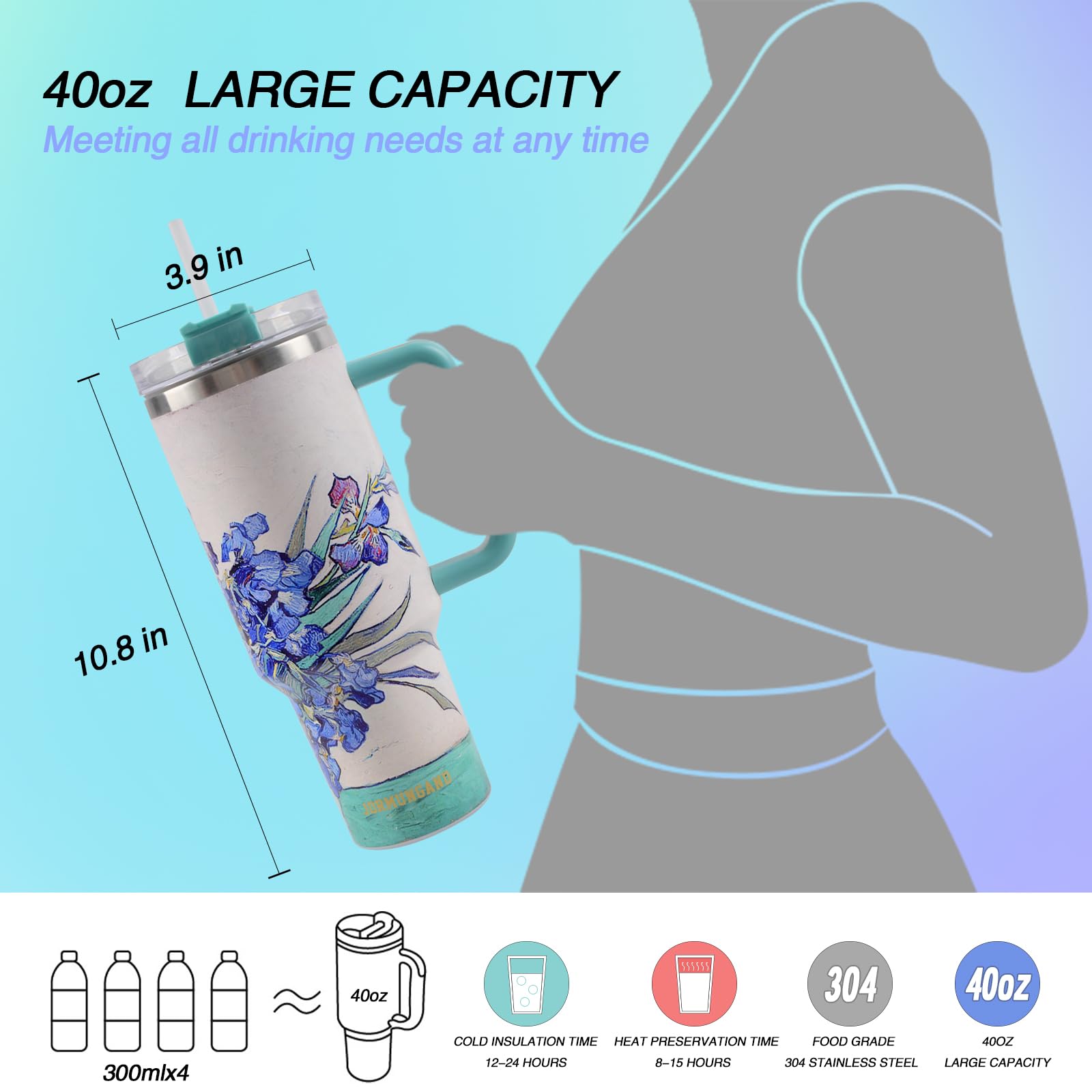 Jormungand 40 Oz Tumbler With Handle And Straw Stainless Steel Vacuum Insulated Water Bottle