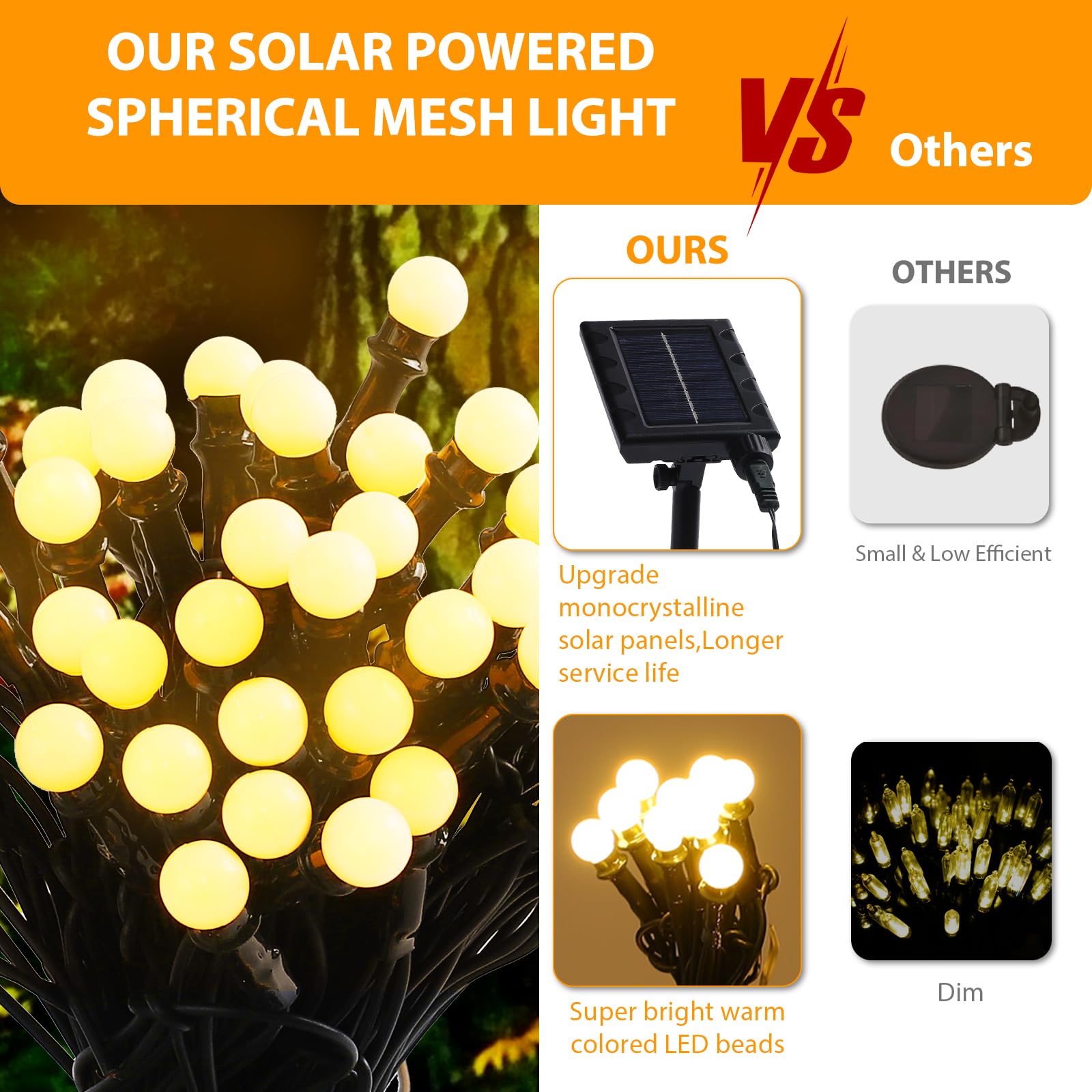 Aolupal Solar Net Christmas Lights Outdoor,8 Modes 100Led Bush Net Light For Shrubs,5Ftx5Ft Connectable Mesh Tree For Garden Home Party Christmas Decor