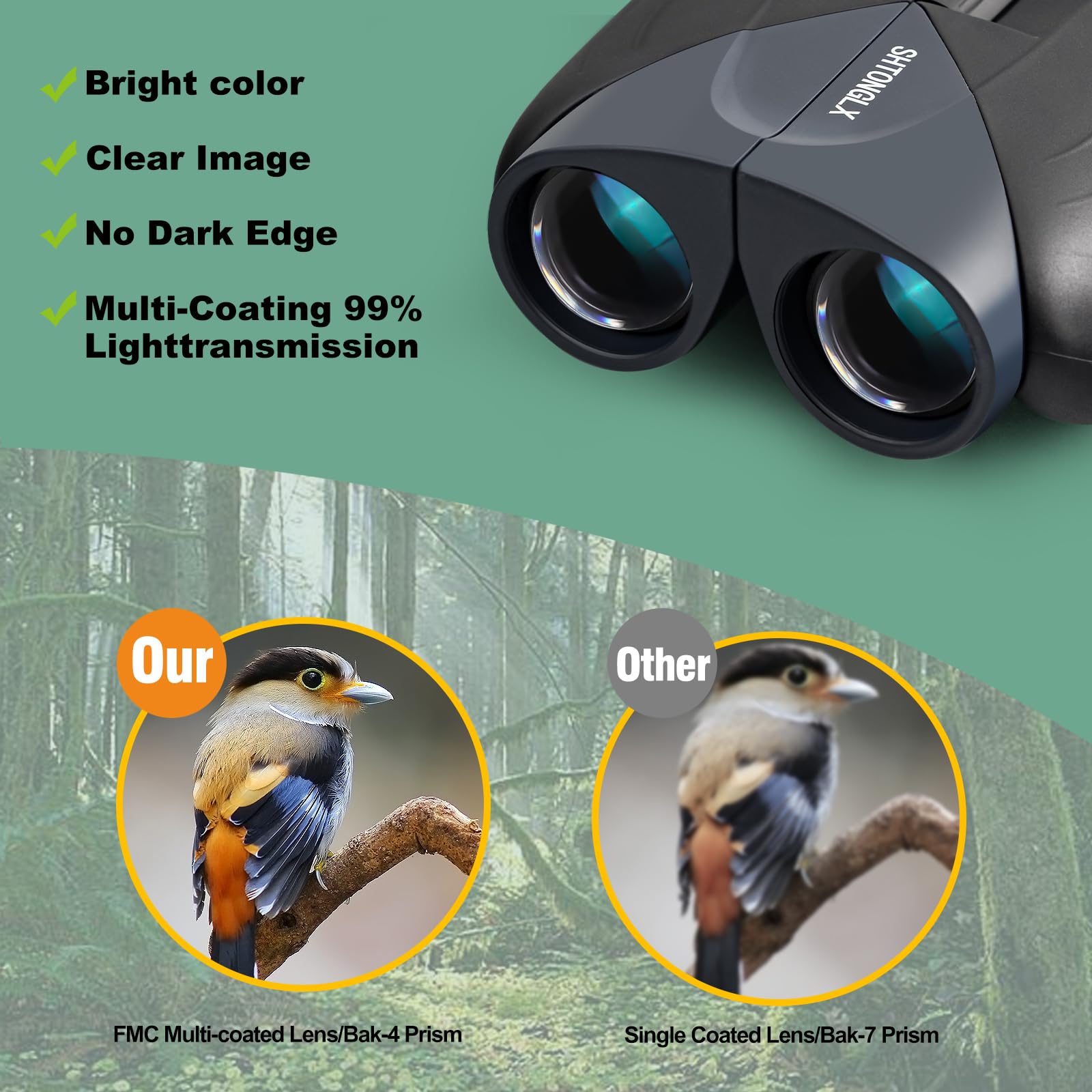 Shtonglx 15X25 Binoculars For Adults Kids, Small Compact Binoculars For Bird Watching Hunters, Mini Pocket For Adults, Ideal  For People Travel A Lot, Outdoorsy Kids