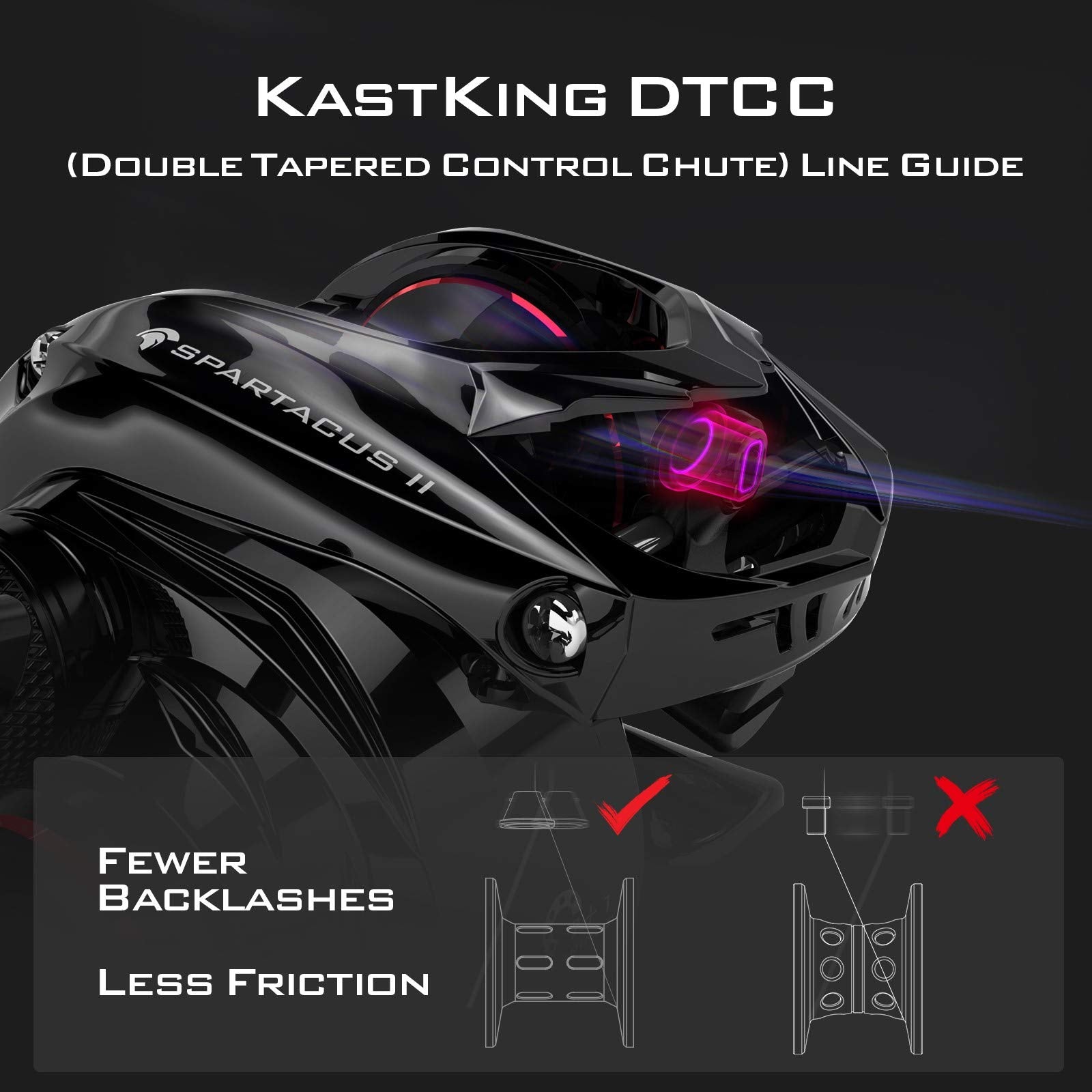 Kastking Spartacus Ii Baitcasting Fishing Reel, 6Oz Ultralight Baitcaster Reel, Super Smooth With 17.6 Lb Carbon Fiber Drag, 7.2:1 Gear Ratio, 39Mm Palm Perfect Lower Profile Design