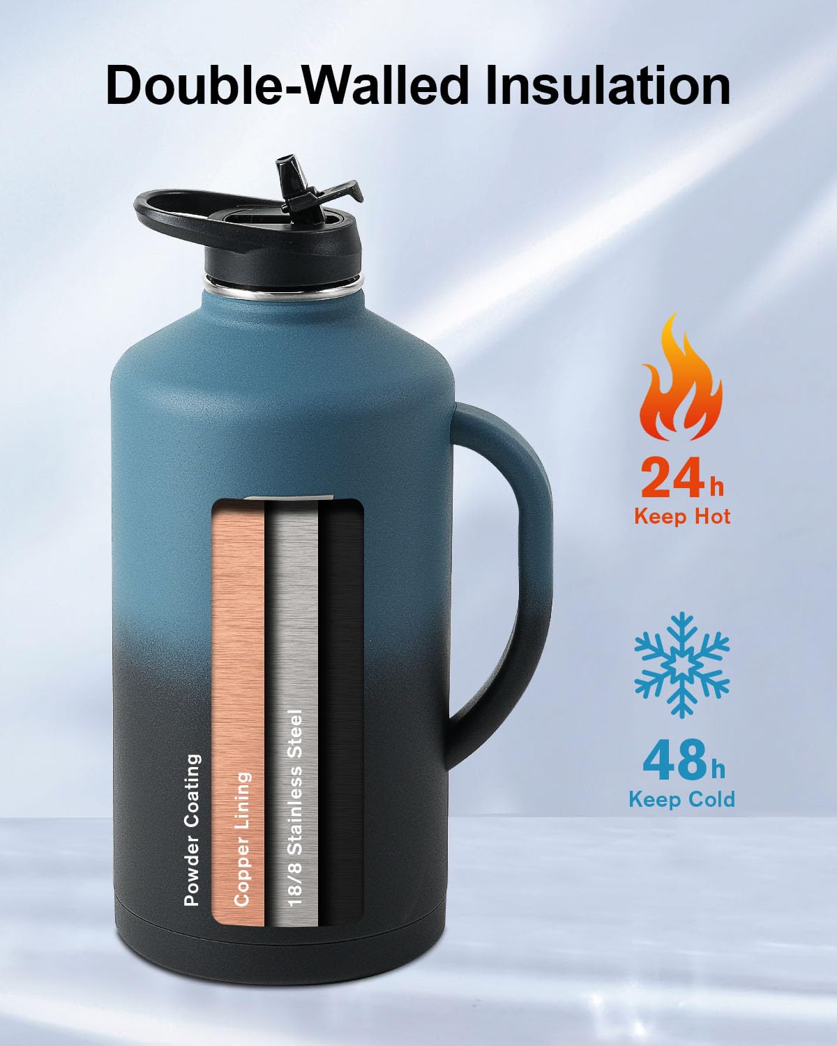 Trebo 128 Oz Water Bottle Insulated With Handle, One Gallon Stainless Steel Metal Large Jug, Travel