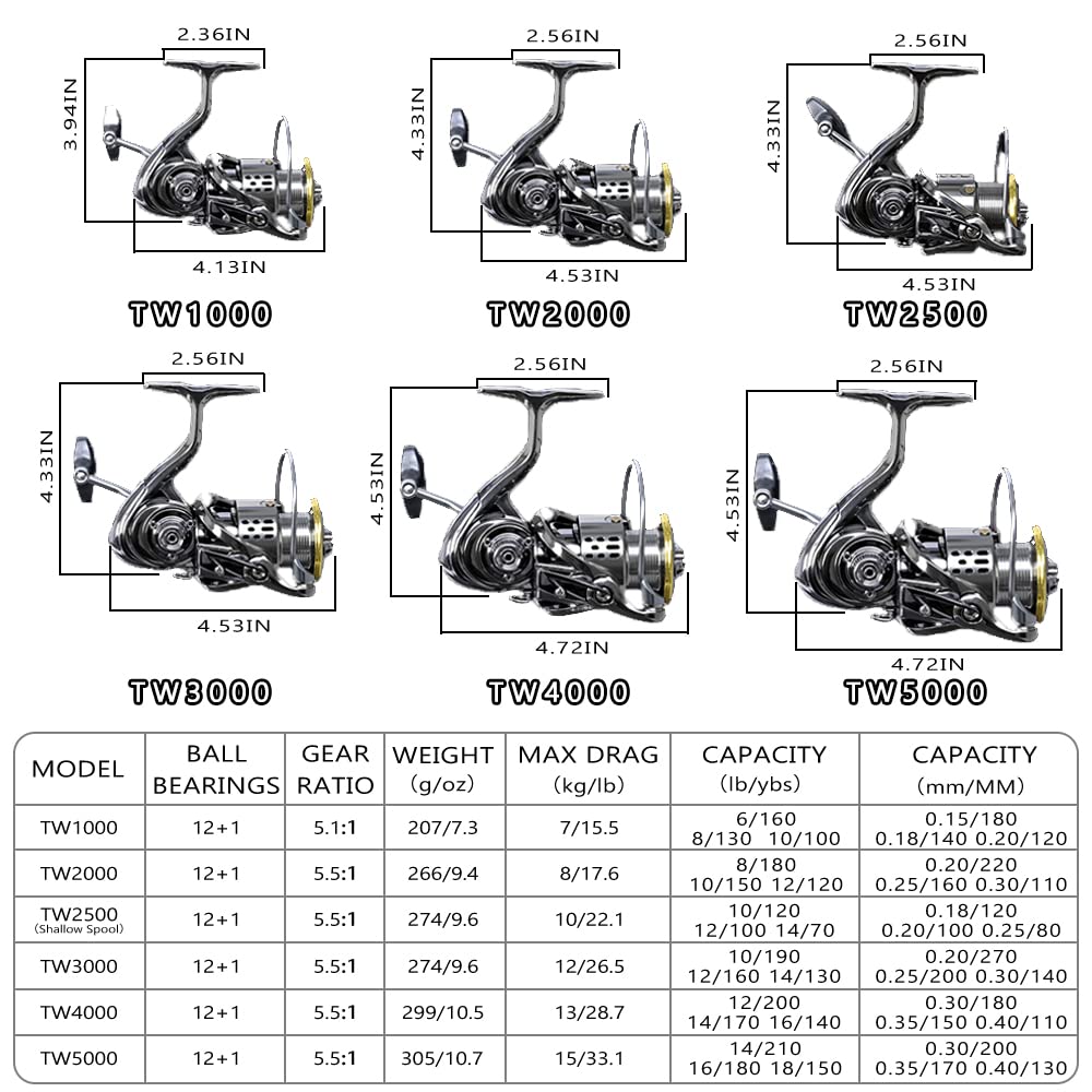 Fishdrops Saltwater Spinning Reel, 12+1Bb Ultra Lightweight Powerful Fishing Reel, Metal Frame Carbon Fiber 33 Lb Max Drag, 5.5:1 High Speed Ultra Smooth For Saltwater Fishing Reels