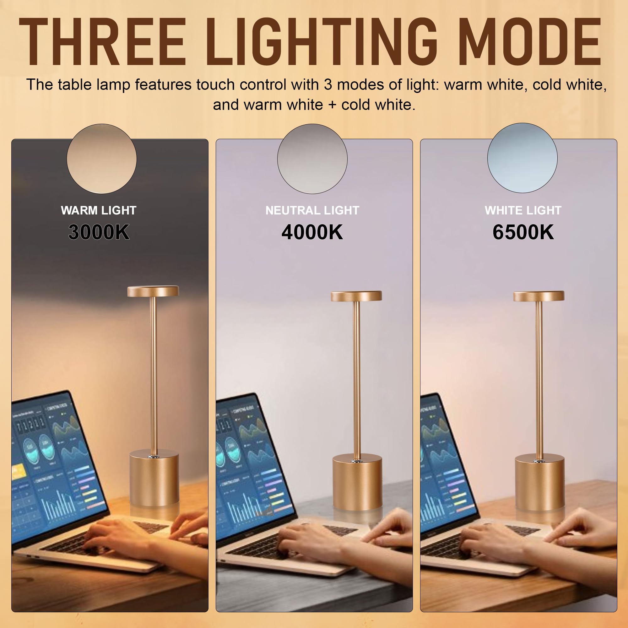 Moss & Stone 2 Pack Led Cordless Portable Table Lamp, Usb Cordless Desk Lamp, 3000Mah Rechargeable Table Lamp Up To 20 Hours For Restaurant, Bedroom, Outdoor, Camping 3-Levels Stepless Dimmable