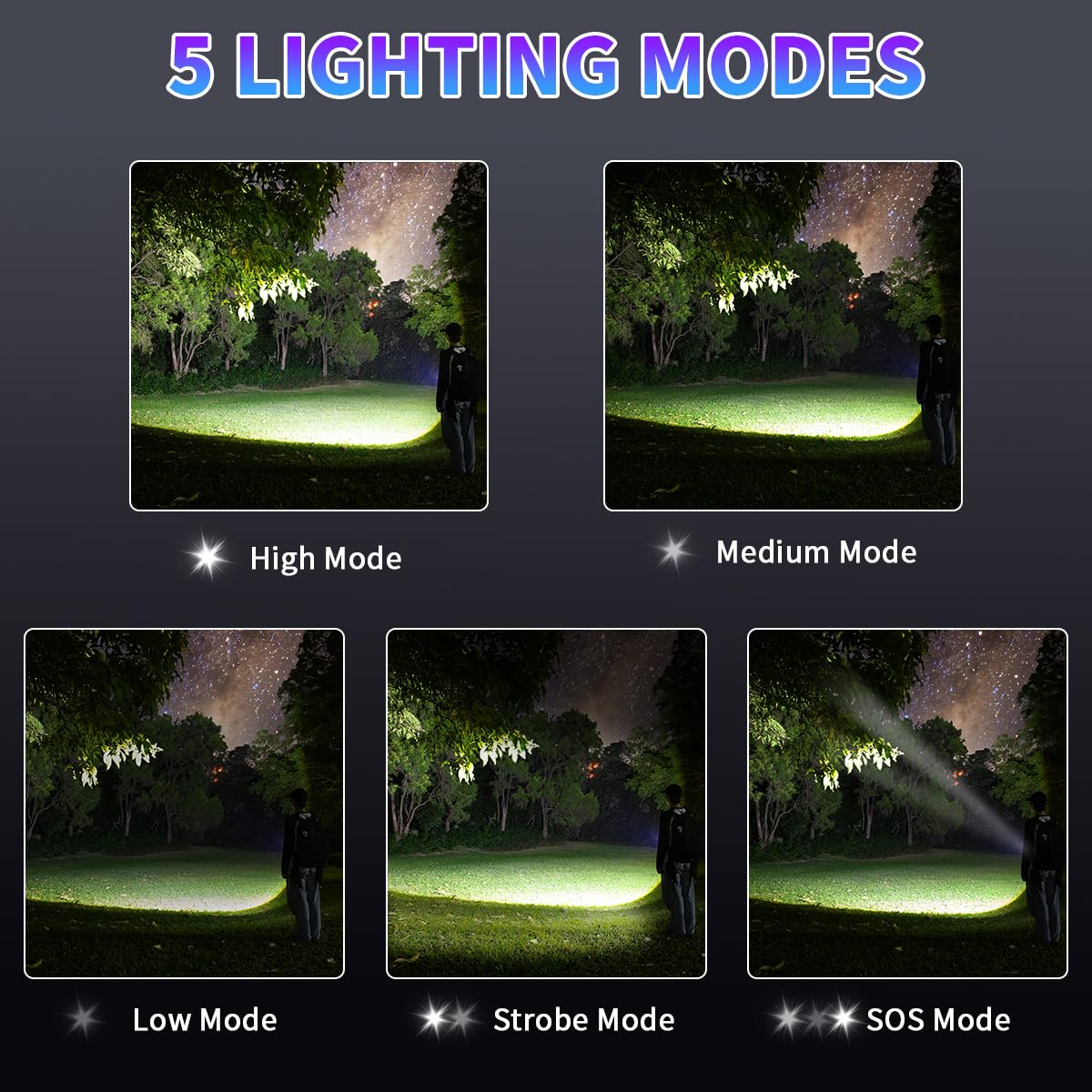 Liuptiuo Rechargeable Flashlights High Lumens, 990000Lm Super Bright Flashlight Rechargeable With 5Mode, High Powered Tactical Flashlights High Lumens, Adjustable Led Flash Light For Camping Hiking Emergencies