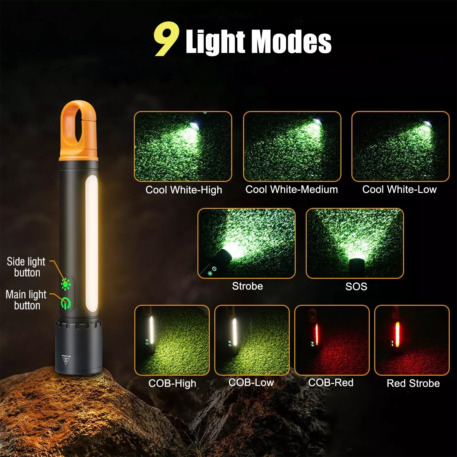 Annteneo Rechargeable Flashlight 3 Light Source, 990000 Lumens Magnetic Flashlights High Lumens, 9 Modes With Side Work Light, Dual Switch Operate, Waterproof & Adjustable For Home Outdoors Emergencies Working