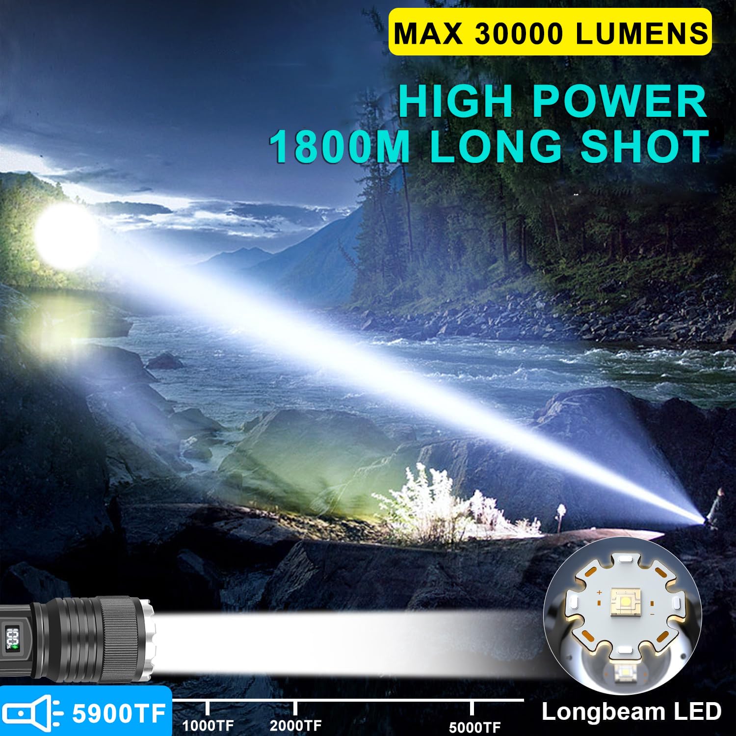 Wssbond Rechargeable Flashlights High Lumens, 30000Lm Super Bright&Long-Range Flashlight With Lcd Power Display, 20H Long Lasting 5 Modes Zoomable&Waterproof Spotlight Flash Light For Home Camping Searching