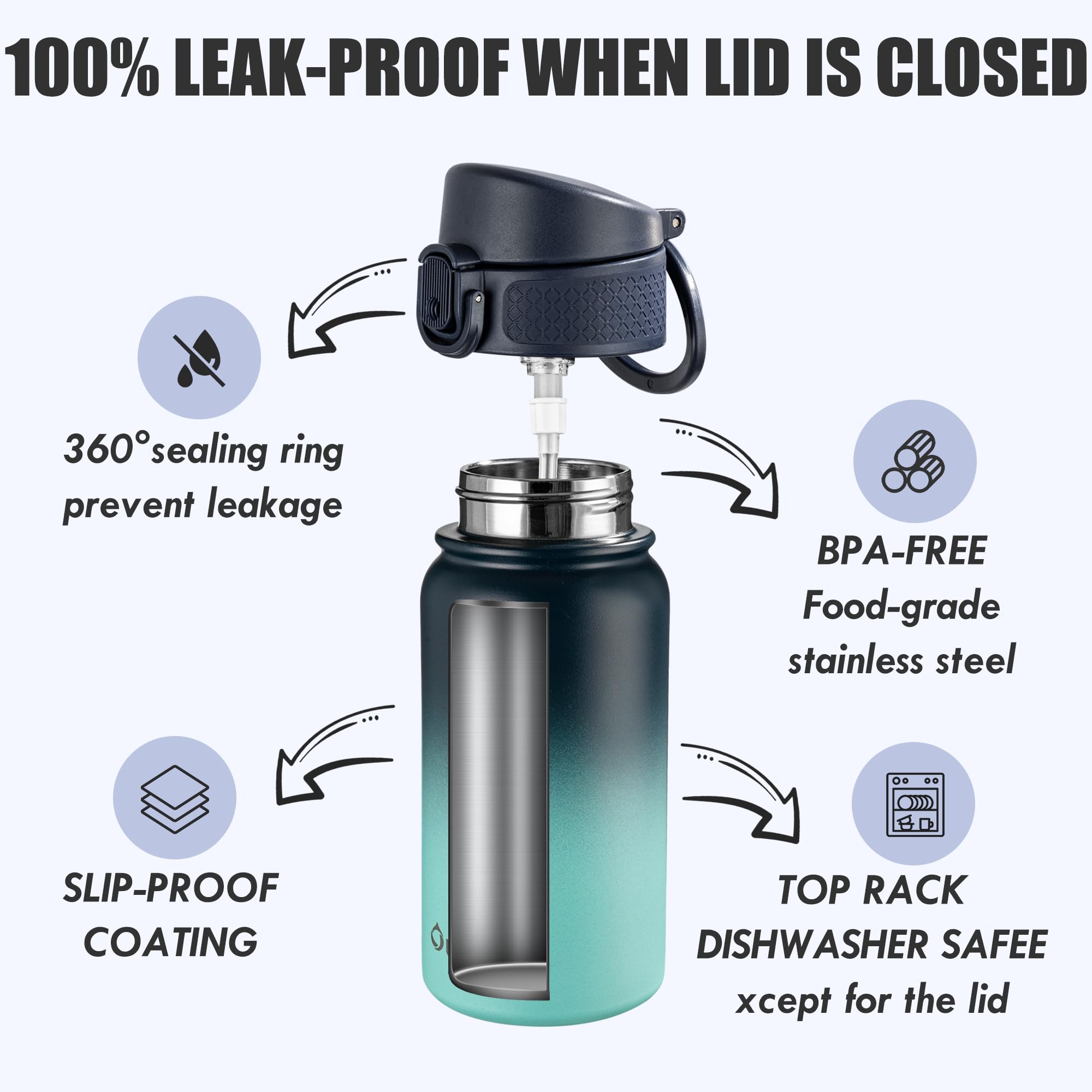 Oldley 12Oz Kids Water Bottle, Stainless Steel Insulated Water Bottle For Kids, With Straws Leak-Pr