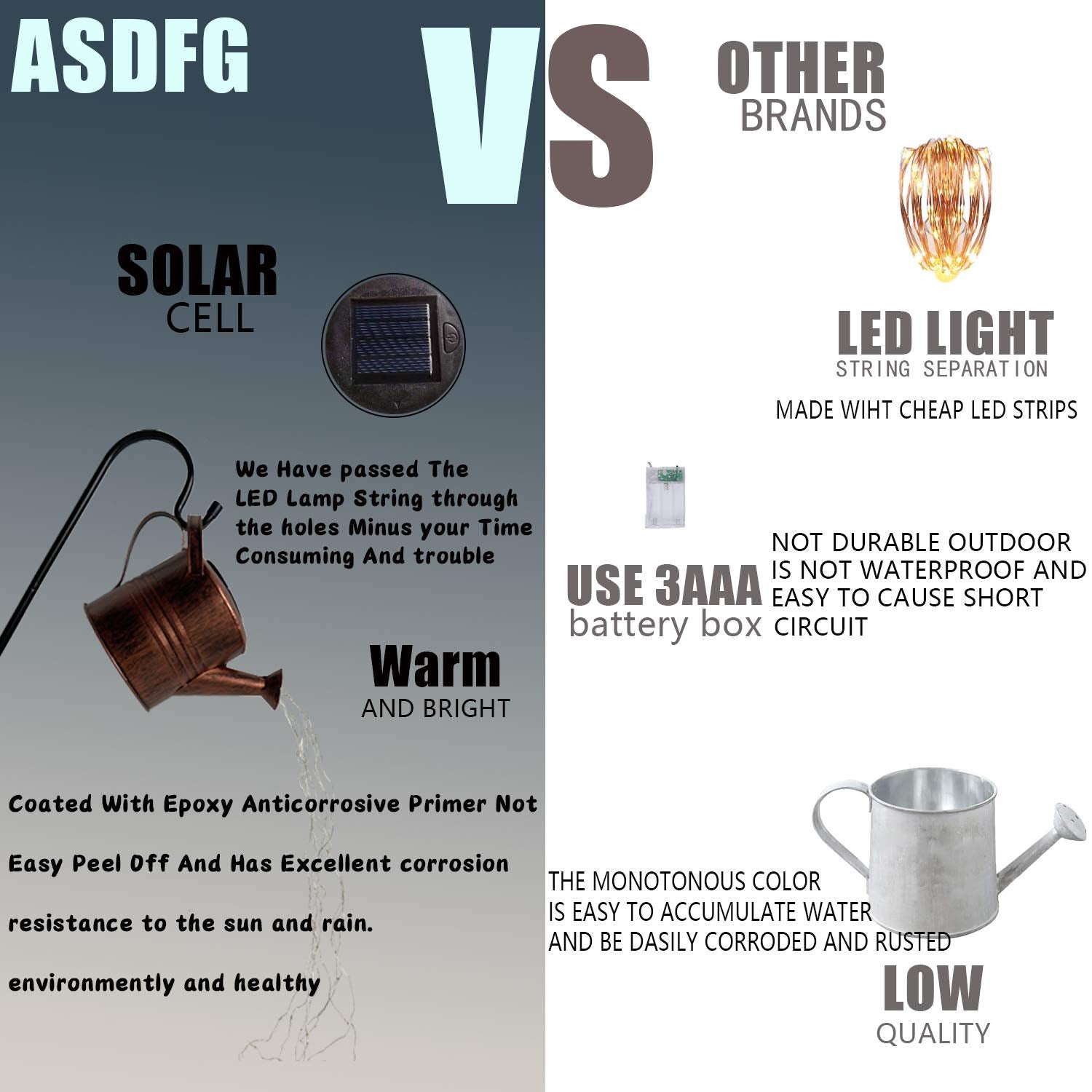 Asdfg Watering Can Led String Lights - Stars Solar Shower Garden Lamp Decoration Waterproof Fairy Solar Light Ornament Copper Wire Bee Day Outdoors Hanging String Lamps Lawn Path(With Bracket)