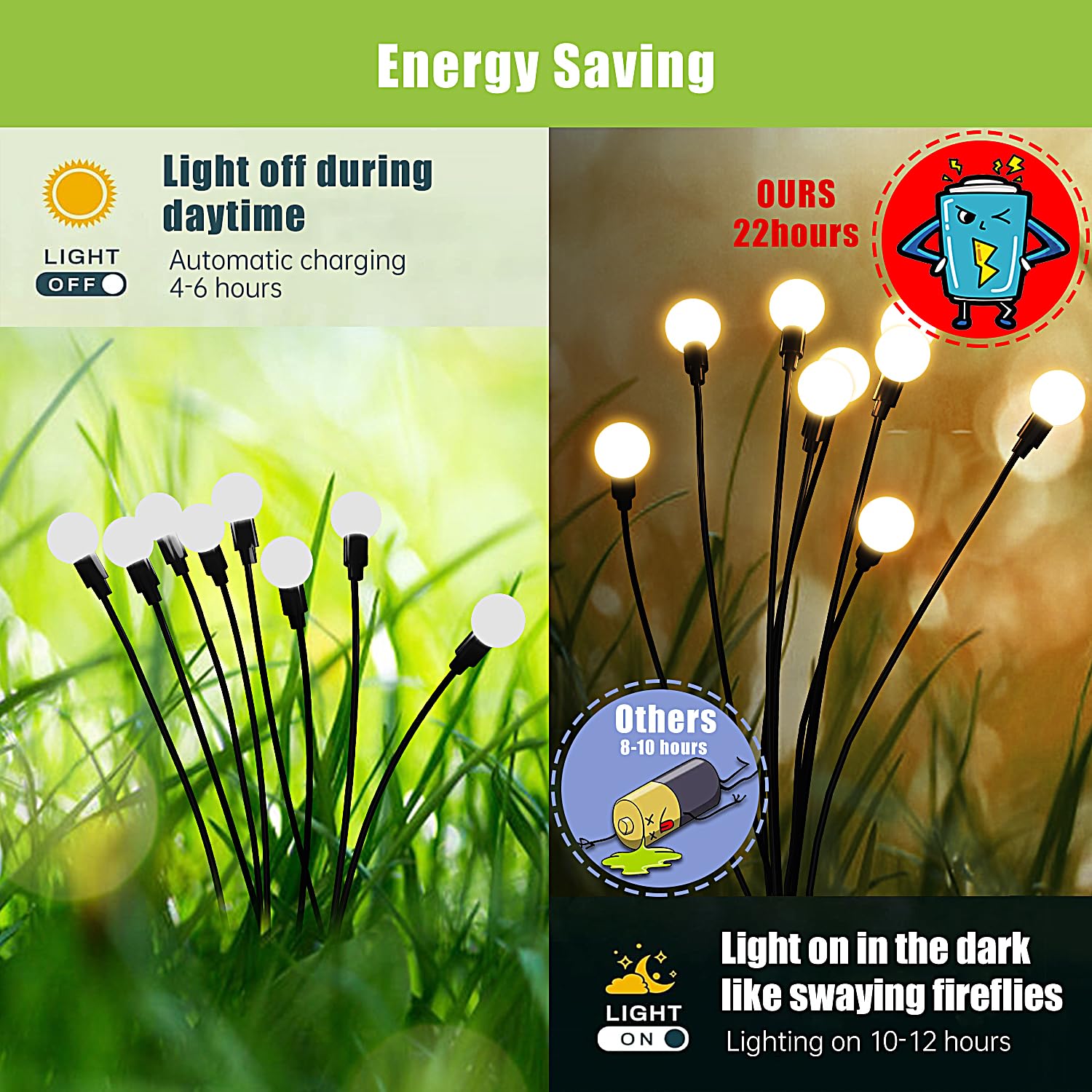 Flumy Solar Lights Outdoor Waterproof 2 Pack, Outdoor Firefly Light For Yard Patio Garden Decor, Solar Lights For Outside Gardening Supplies, For Grandma