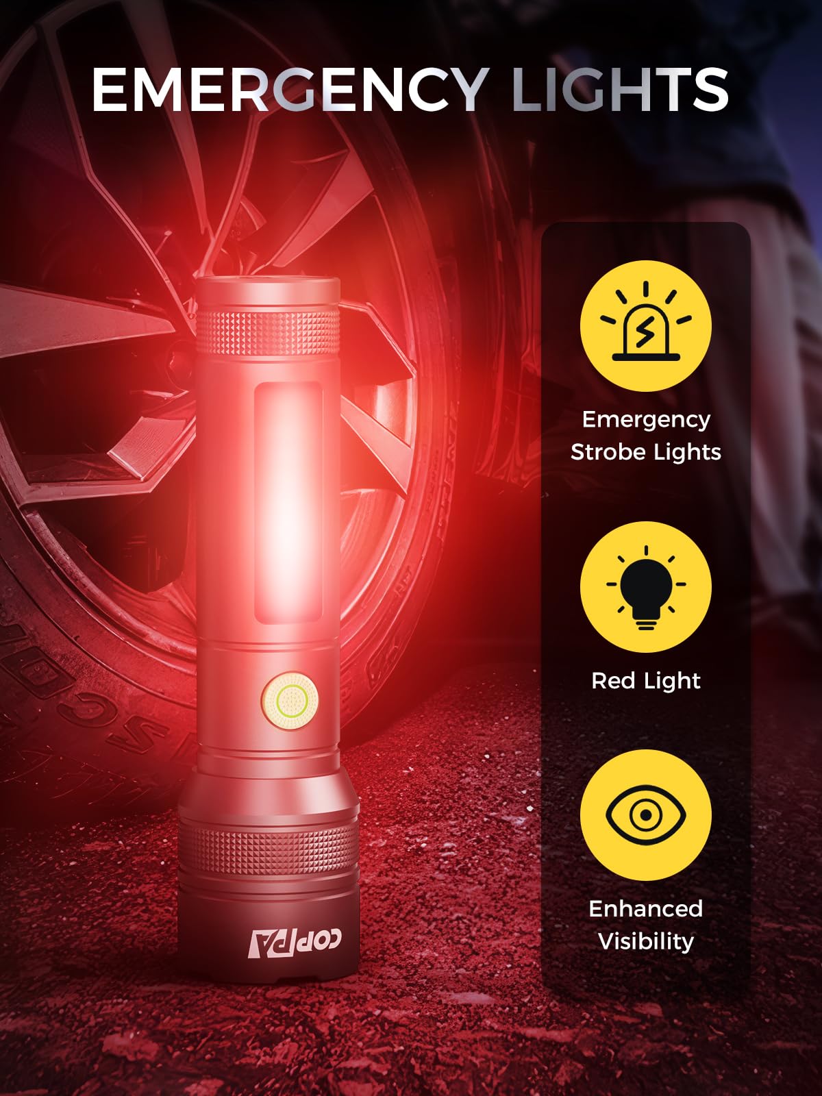 Coppa Flashlight, High Lumen Rechargeable Led Flashlights 6 Modes Zoomable Aluminum Small Powerful Flashlight With Emergency Red Sidelight Brightest Mini Handheld Flash Light For Home Camping, Gray