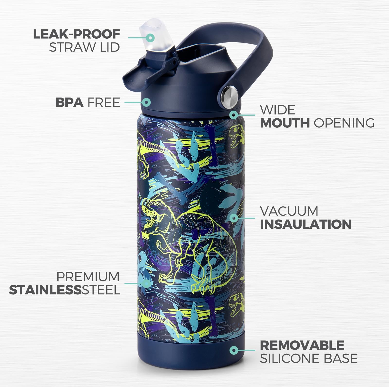 Choco Mocha Kids Water Bottle For School, Kids Insulated Dinosaurs Water Bottle Stainless Steel