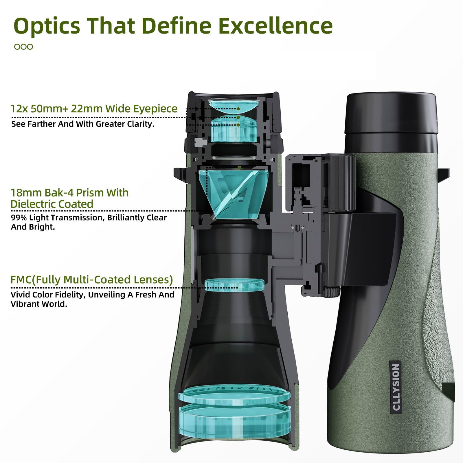 Gllysion 12X50 Professional Binoculars For Adults High Power With Phone Adapter, Hd Binoculars With Bak4 Prisms, Super Bright Lightweight & Waterproof Binocular Perfect For Bird Watching, Hunting, Stargazing