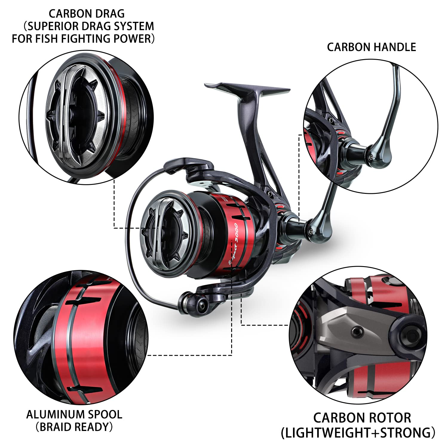 Tempo Expert Fishing Reels, 10 + 1 Ball Bearings From Japan, Max Drags Up To 41 Lbs, Light And Smooth Spinning Reel, Magnesium Frame, Gear Ratio From 5.2: 1 To 6.2: 1