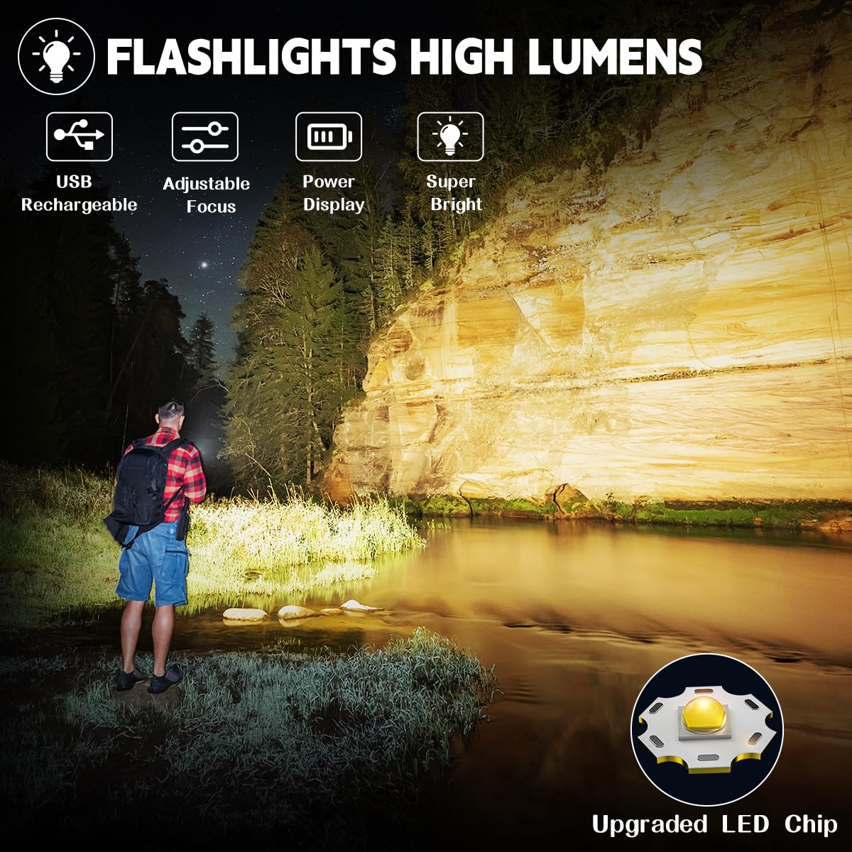 Staaricc 3Pack Rechargeable Flashlights High Lumens, 5Modes Led Flashlight Rechargeable, Super Bright Flashlight High Powered, Adjustable Utility Flashlight, Powerful Flash Light For Home Emergencies
