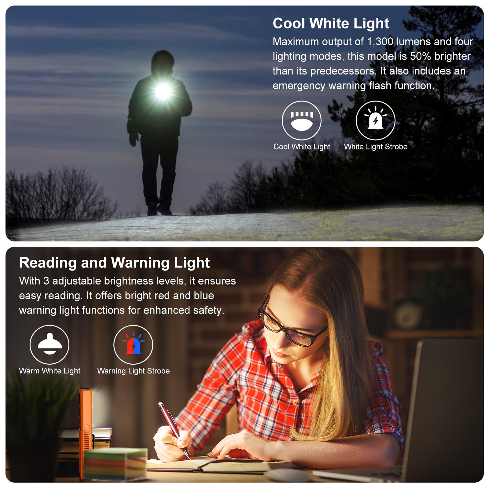 Weteamnoi Pro Edc Flashlight Flat With Green Beam, Uv Light And White Light Led Combo, Ipx4, Portable Pocket Flash Lights With Magnet For Outdoors Camping And Travel (Orange)