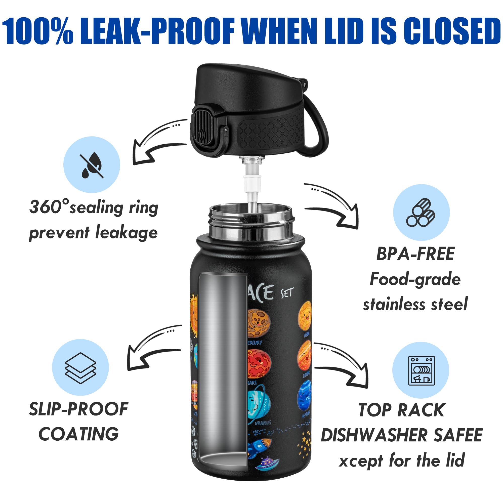 Oldley 12Oz Kids Water Bottle, Stainless Steel Insulated Water Bottle For Kids, With Straws Leak-Pr