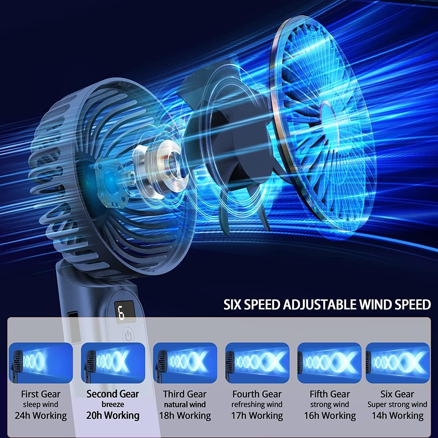 Handheld Fan, Portable Fan, 4000Mah Rechargeable Personal Fan, 180° Foldable Mini Desk Fan