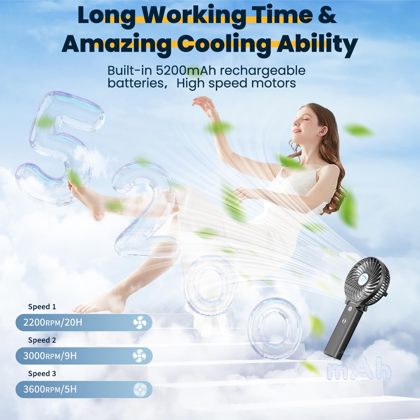Handfan 5200Mah Portable Handheld Fan, Personal Hand Held Makeup, Foldable Small Desk, Rechargeable
