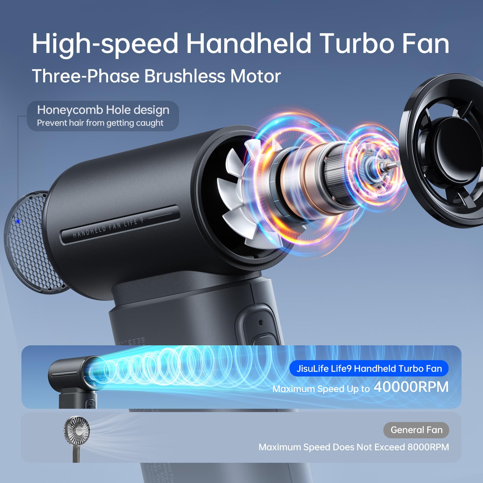 Jisulife Portable Handheld Fan Life9, Turbo Power High Speed Air [18H Max Cooling Time], 5 Gear Wind