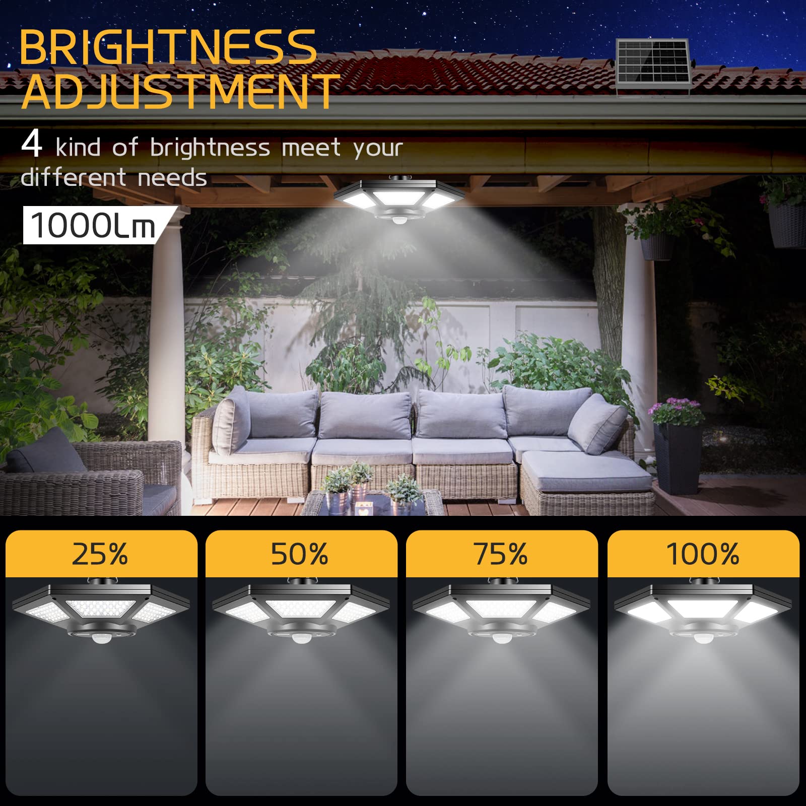 Deogos Solar Shed Light, Solar Pendant Light Indoor Outdoor,180 Led 1000Lm Solar Indoor Lights Motion Sensor With Remote Control For Shed Barn Gazebo Garage Home