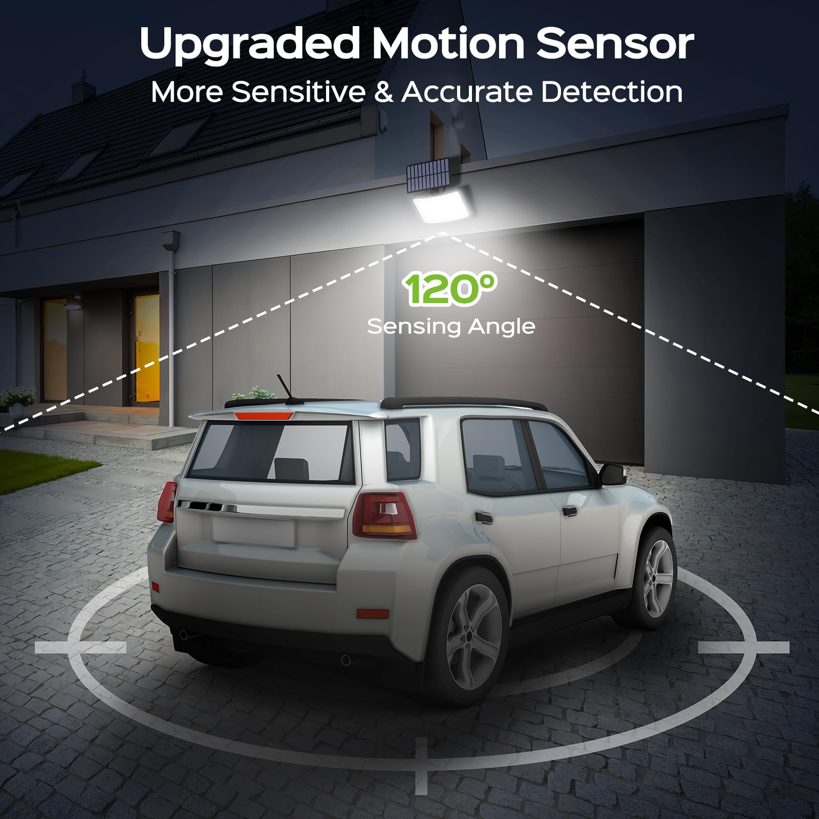 Adiding Solar Outdoor Lights, 3500Lm Led Flood Lights With 16.4 Ft Cable, Remote Control Solar Motion Sensor Lights With 3 Modes, Solar Powered Security Lights For Outside Patio, Yard, Garage, 2 Pack